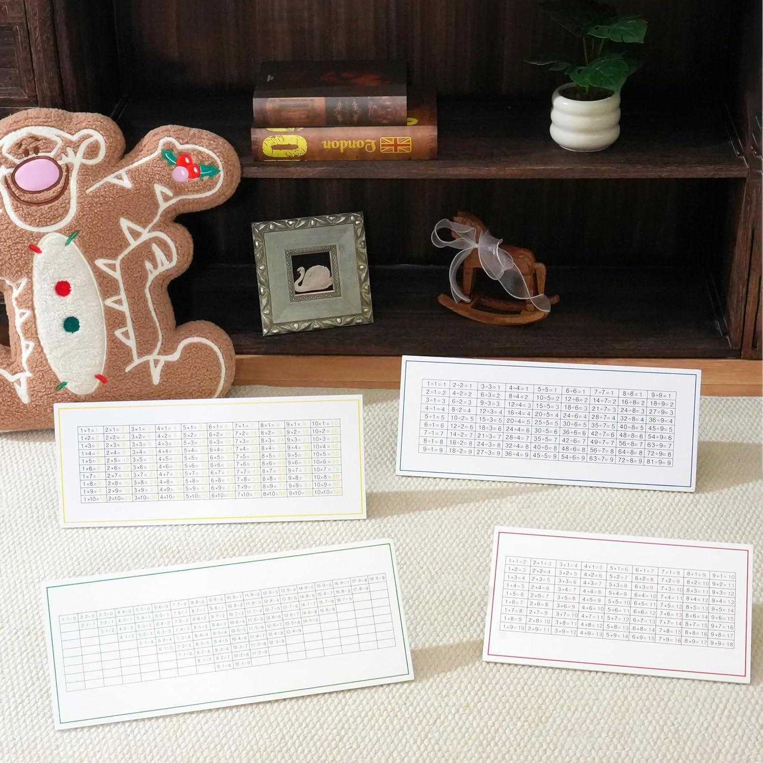 Montessori Arithmetic Equations Board Set – Addition Subtraction Multiplication Division Practice Boards, Wooden Math Fact Boards with Equations & Answers, Homeschool Math Materials for Kids 5-9