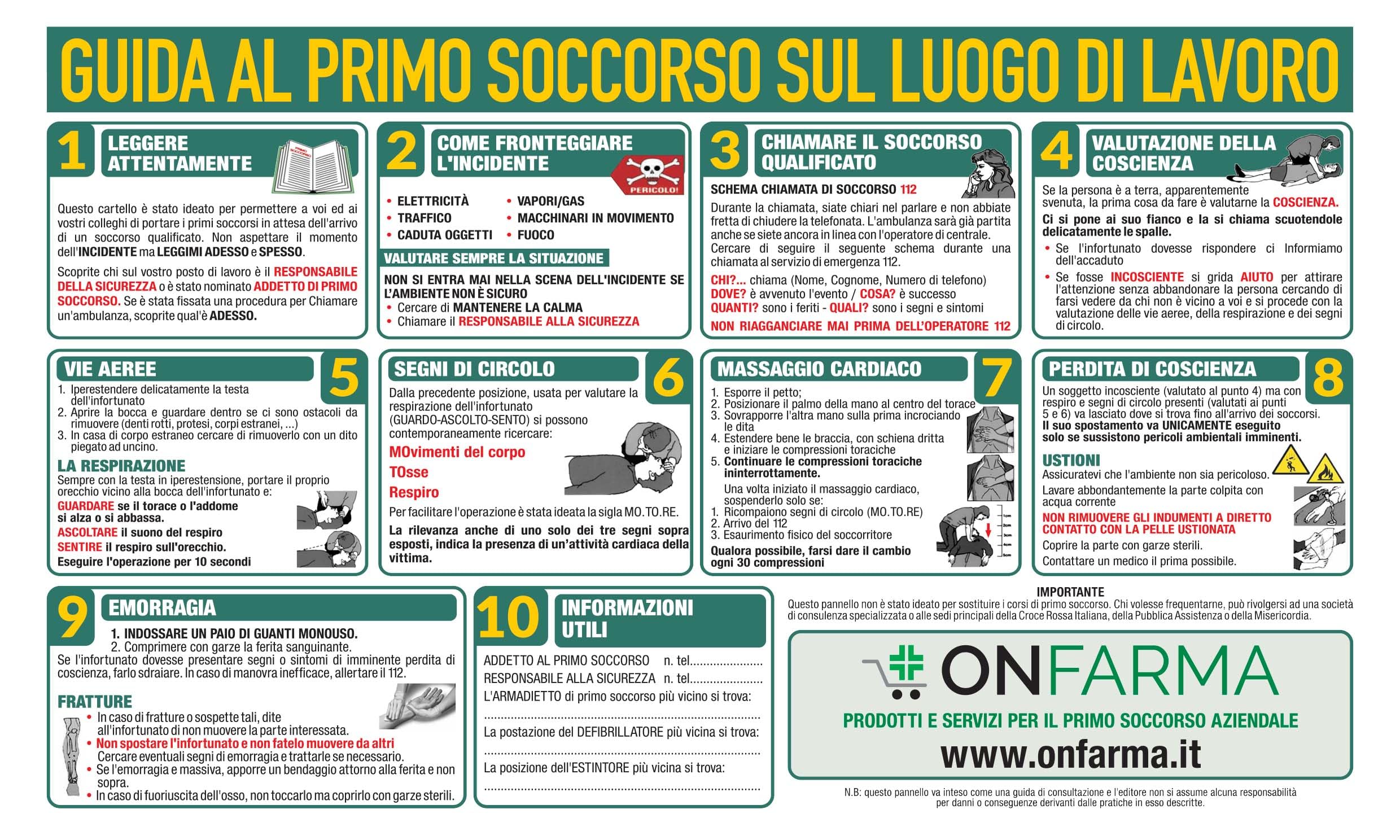 ONFARMA KIT REINTEGRO pronto soccorso ALLEGATO 1 senza Sfigmomanometro - Con Cartello adesivo “Istruzioni di primo soccorso” Pacchetto di medicazione per attività più 3 dipendenti, Conforme DM388/DL81