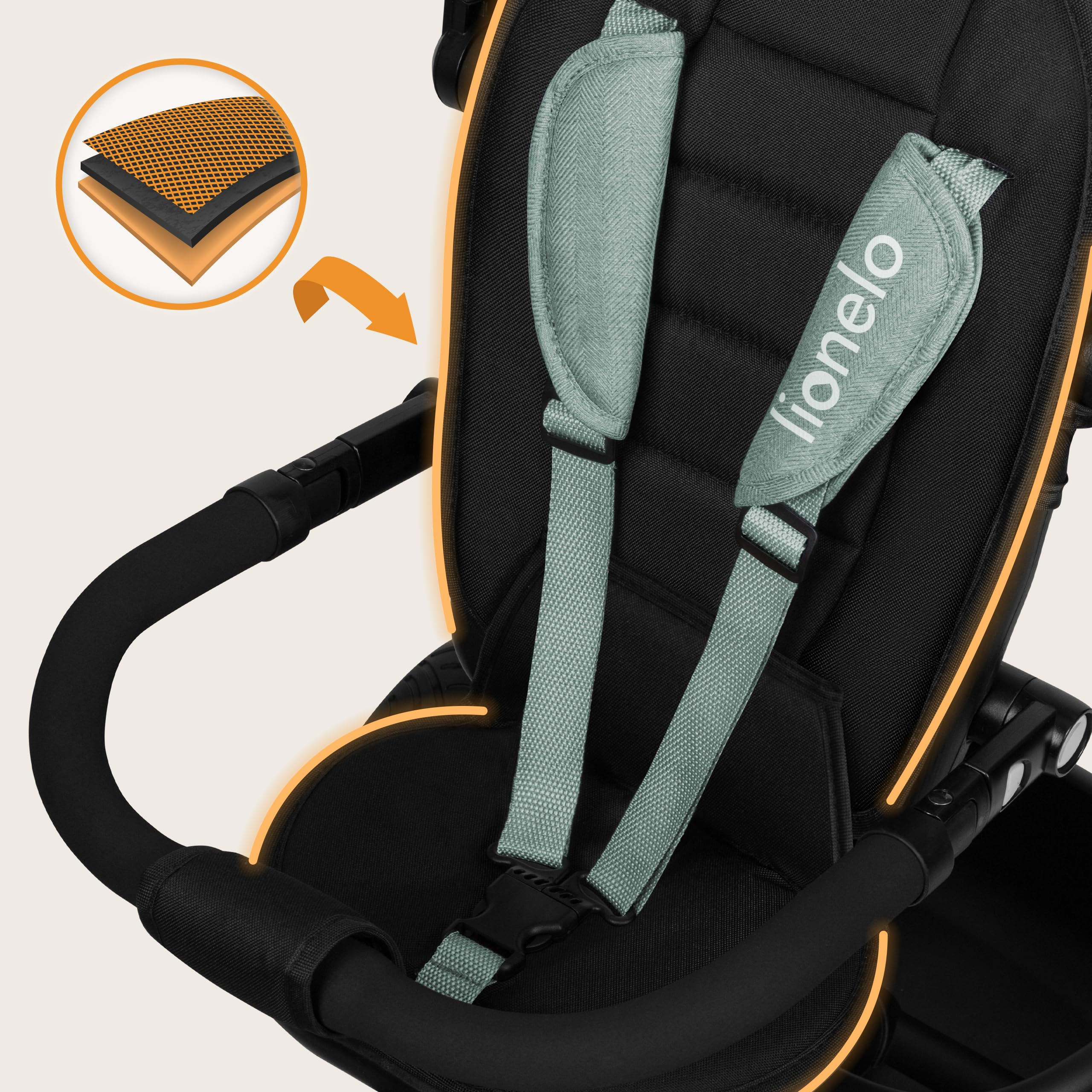 LIONELO Berry Triciclo Multifuncional de Paseo Silla de Paseo de 9 Meses a 5 años a 25 kg Ruedas Grandes de PU, Triciclo Asiento Giratorio 360° Montaje sin Herramientas