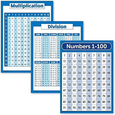 Palace Learning 3 Pack - Multiplication Table Poster Barbados | Ubuy