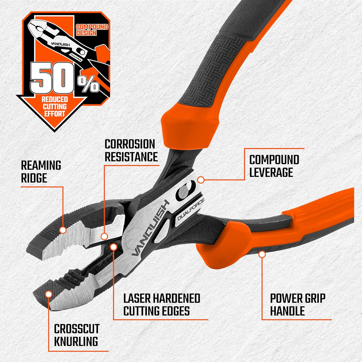 VANQUISH Dual Pivot Compound 8.5 Inch Linesman Plier, CR-V Steel, Power Grip Handle, 50% Less Effort to Cut,3014