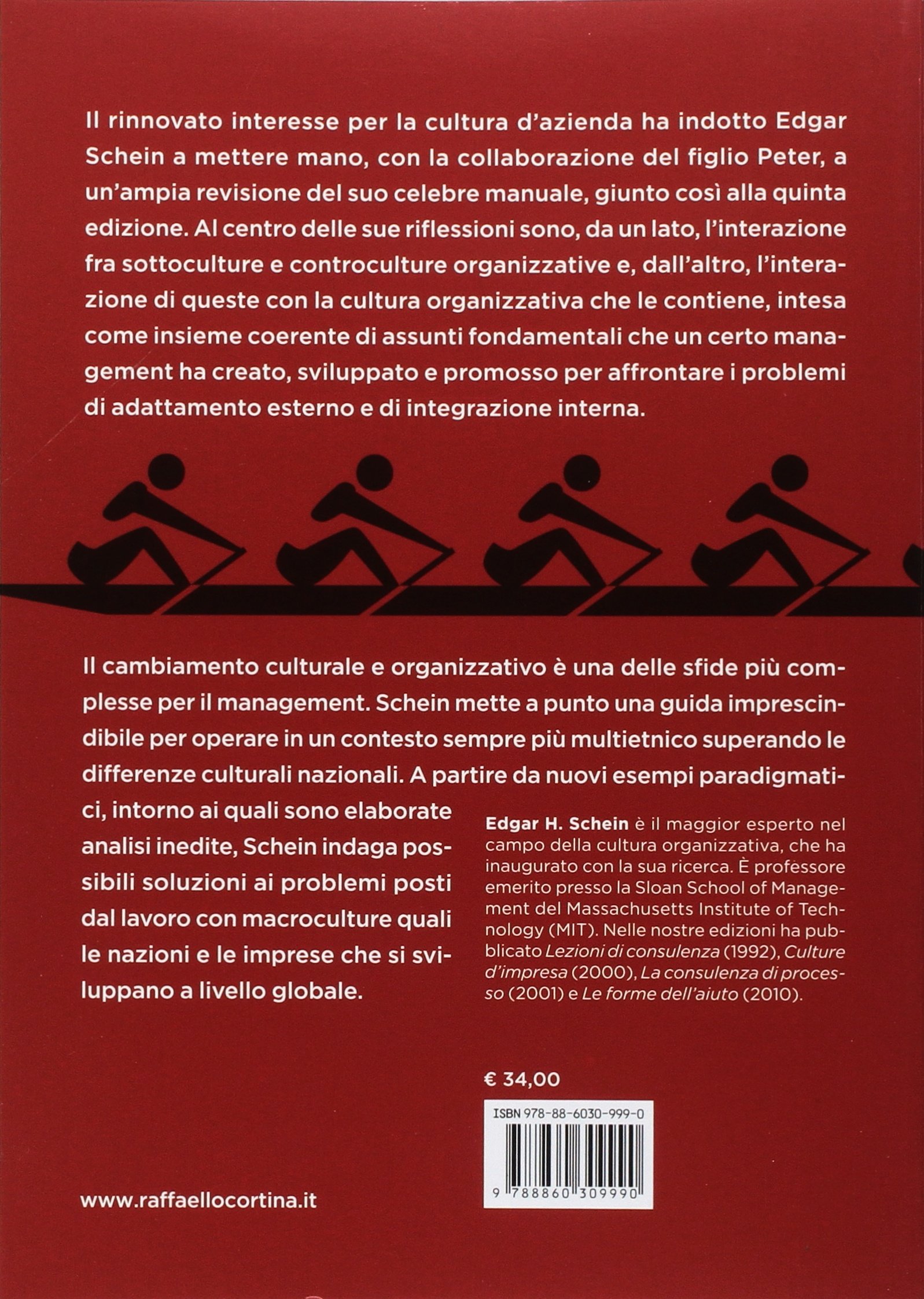 Cultura d'azienda e leadership