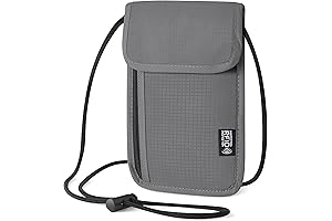 Security Travel Wallet with RFID Blocking Protection