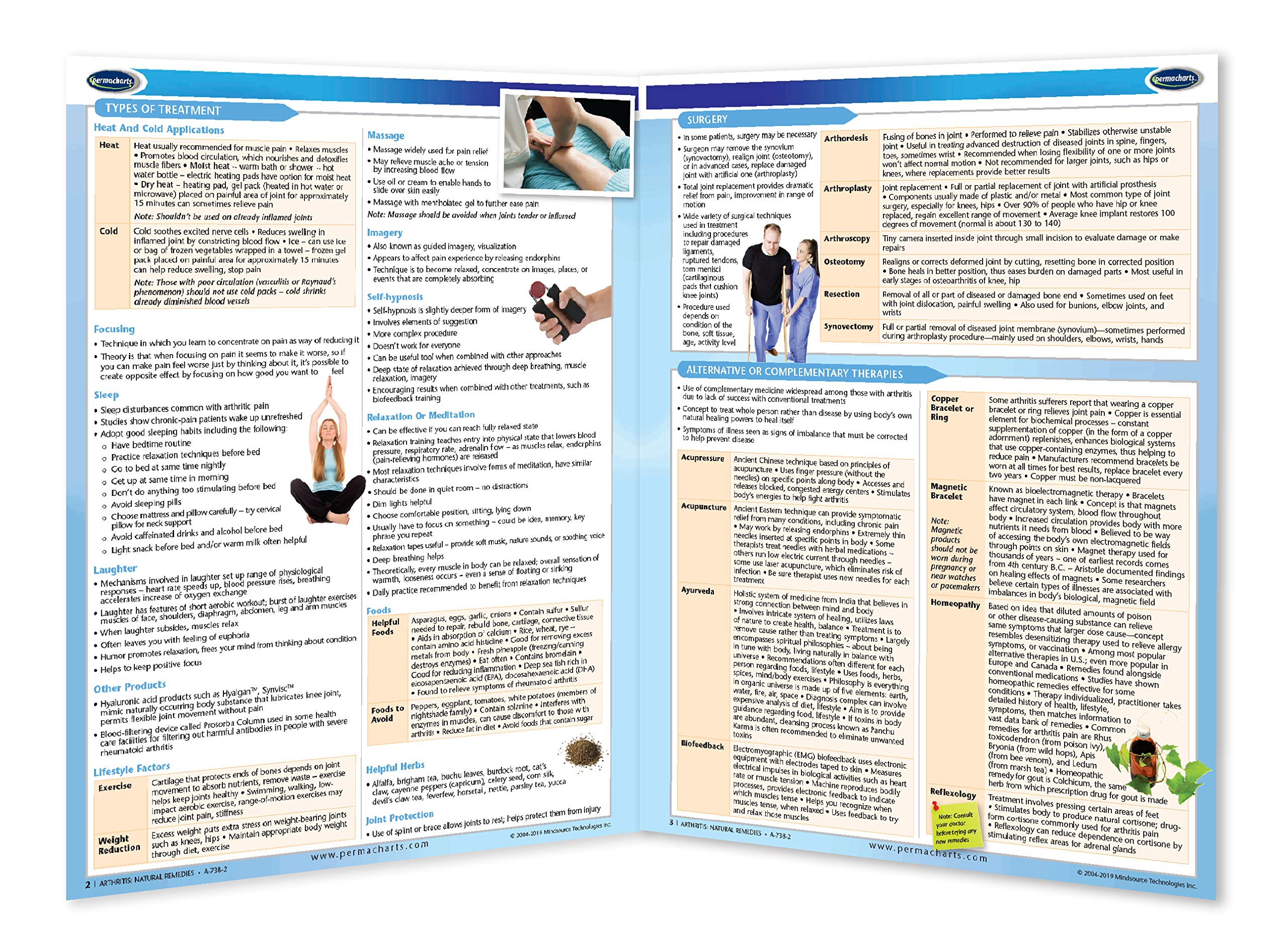 Patient Resource Guide Permacharts Arthritis Reference Guide ...