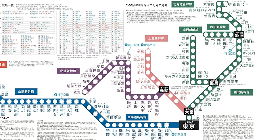 Amazon | リアル鉄道路線図ボードゲーム【新幹線版】（2～4人