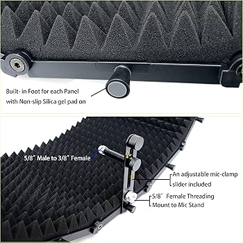 【入手困難】Primacoustic VoxGuard リフレクションフィルター Best Vocal Reflection Filter 2025 【入手困難】Primacoustic