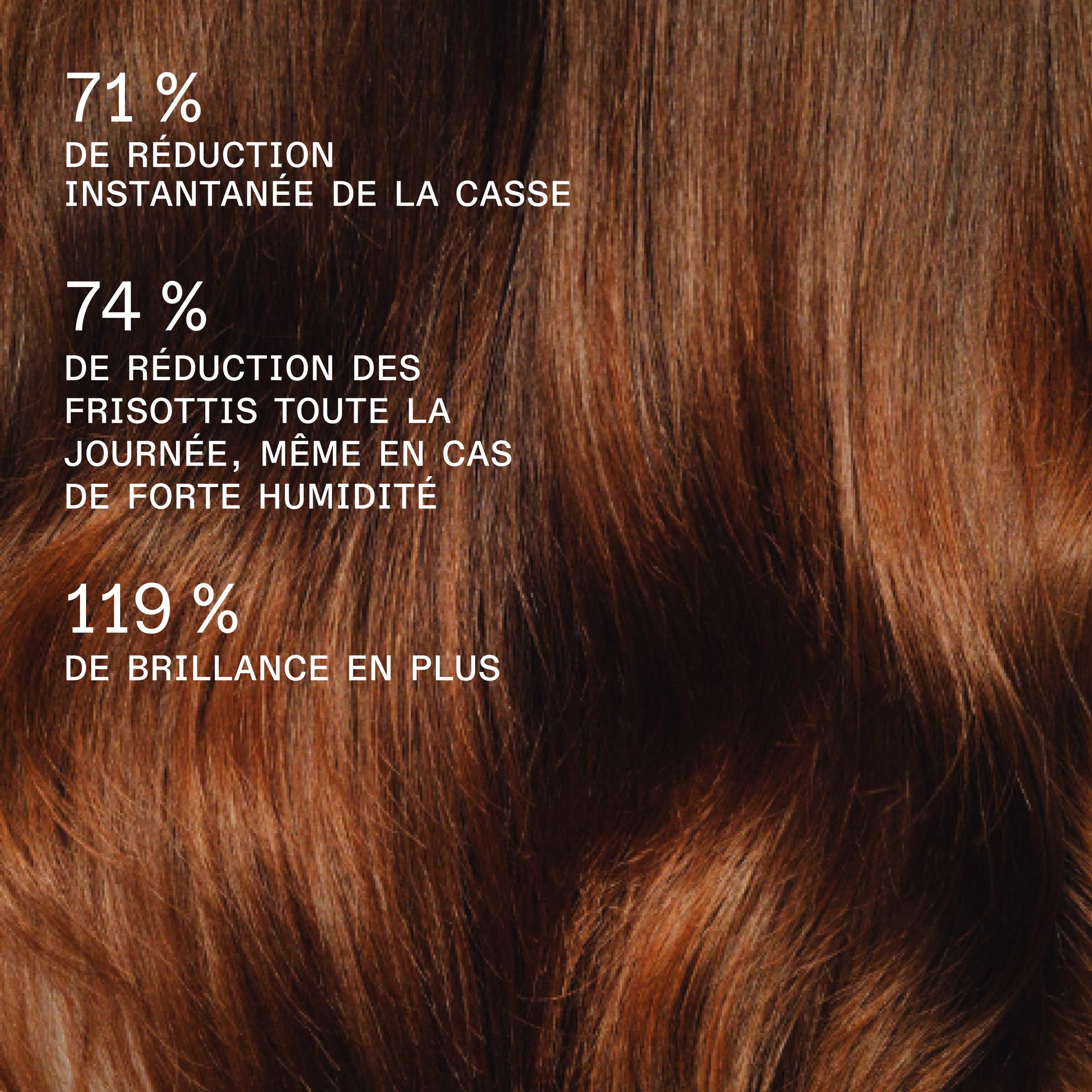 Olaplex Masque hydratant riche, Masque scellant les cuticules pour hydrater et contrôler les frisottis des cheveux secs ou de texture moyenne à épaisse