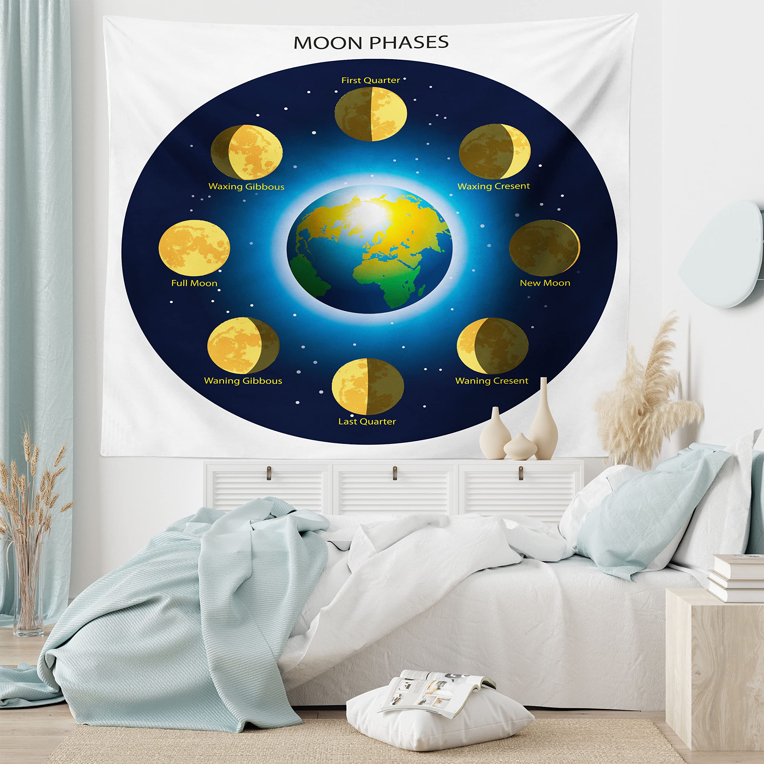 Arazzo Da Parete ABAKUHAUS 140x230 Cm Con Luna E Stelle | Copriletto In Microfibra Blu E Giallo | Tasca Per Asta - 4