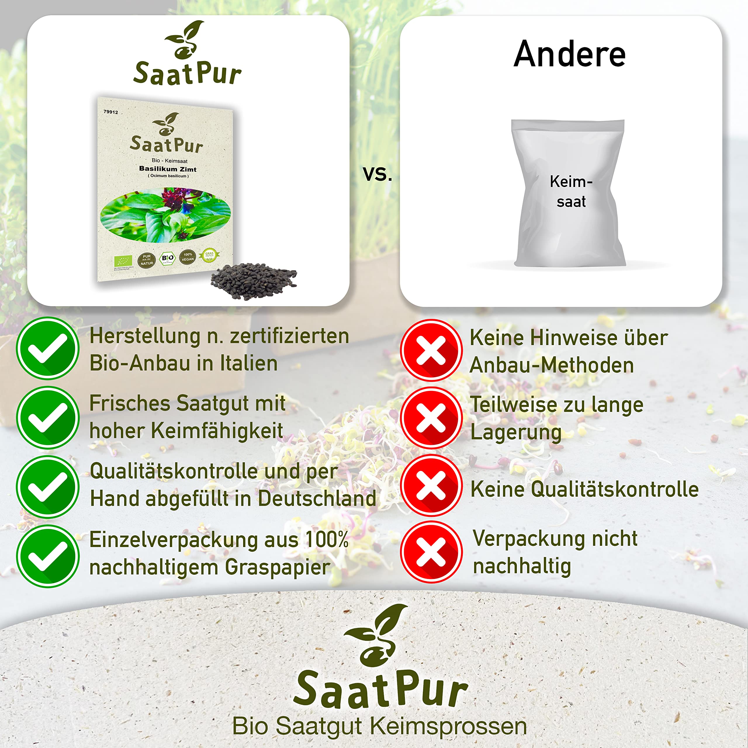 Bio Sprossen Samen Basilikum Zimt - 100% Bio Keimsprossen - Microgreens mit hoher Keimkraft - Kleines Tray mit 40 Portionstüten je 5g