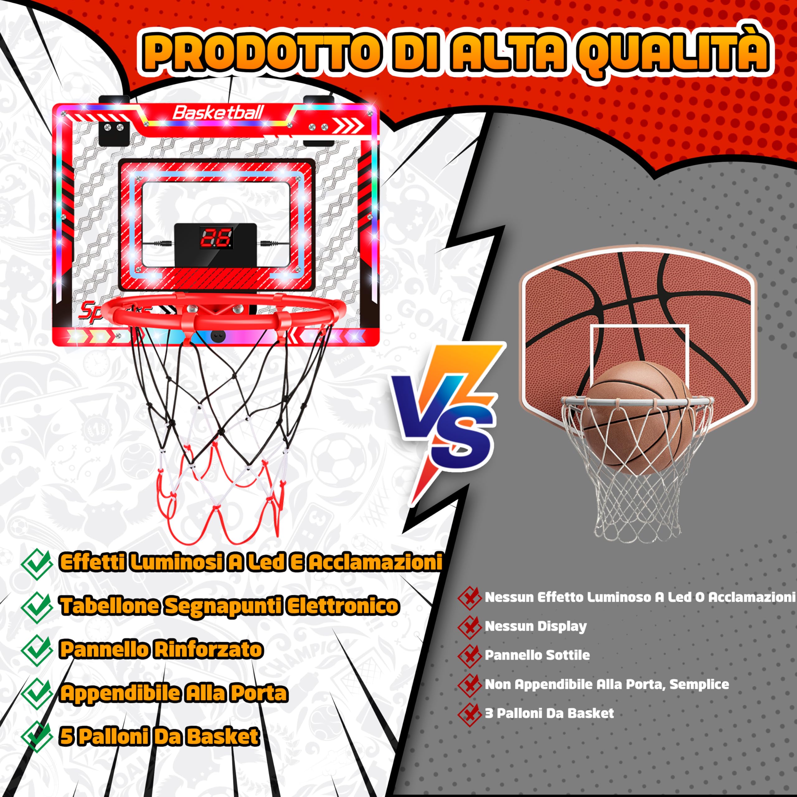 Charmofun Canestro da Basket LED per Bambini, Altezza Regolabile 105-183 cm, 2 in 1 Basket Interno Esterno Con 5 Palline, Musik, Elettronico Punteggio Record, Portatile con Base Zavorrabile