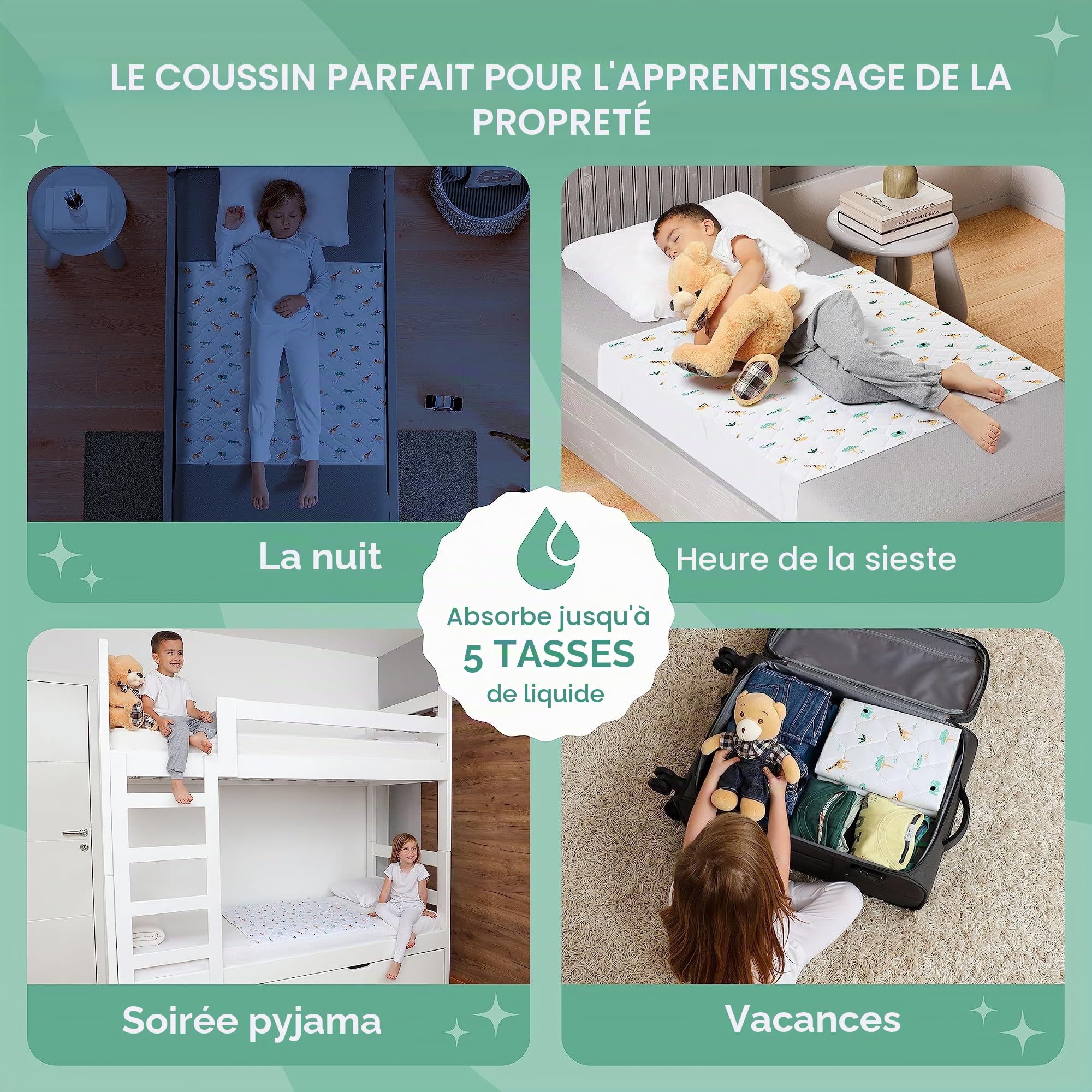 Tapis d'apprentissage de la propreté pour tout-petits avec plis – Tapis protecteur d'énurésie doux et imperméable pour enfants – Multi-couche antidérapant lavable pour incontinence – Absorbe jusqu'à