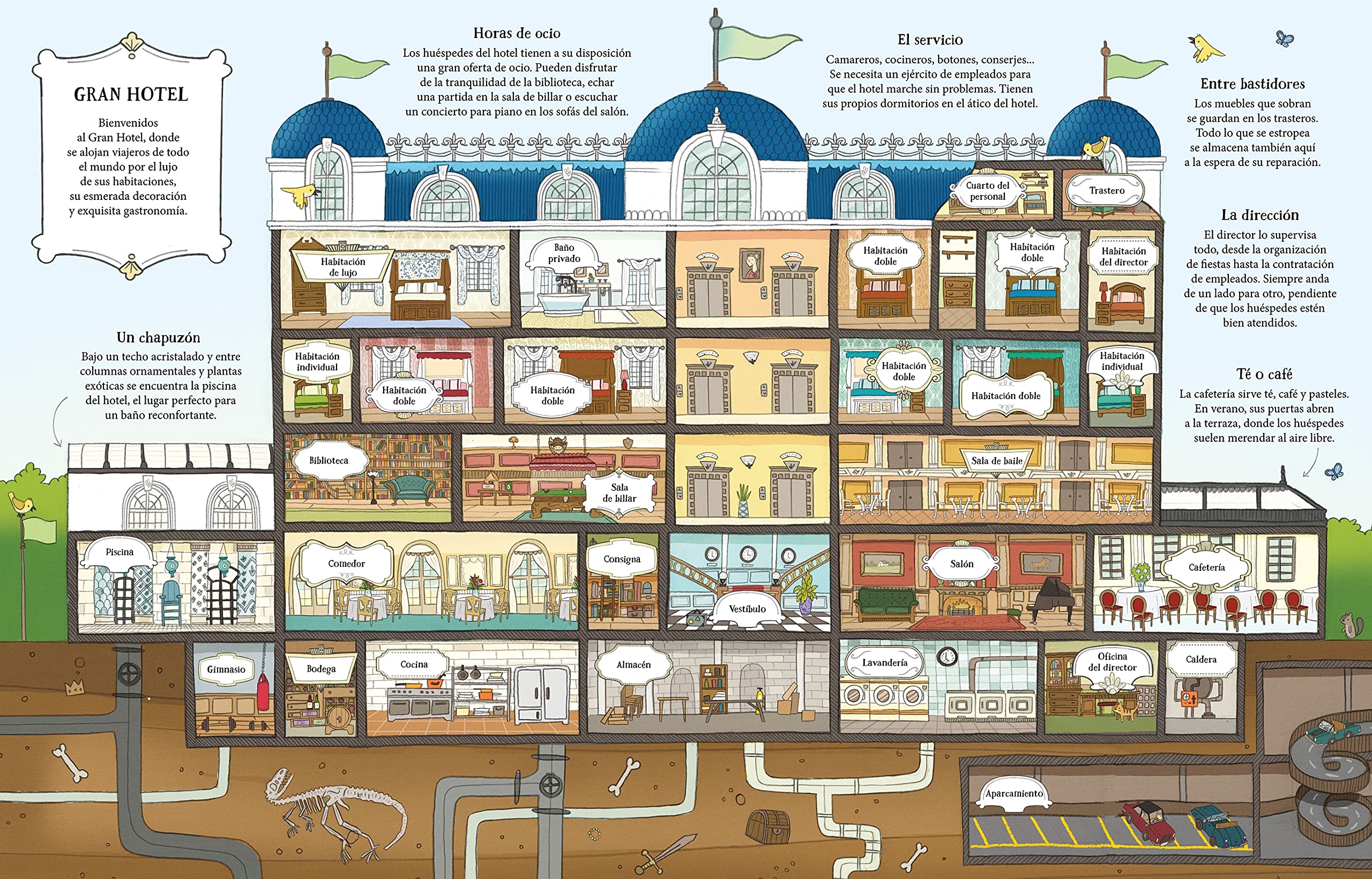 Gran hotel (Una casa de muñecas - Libro de pegatinas)