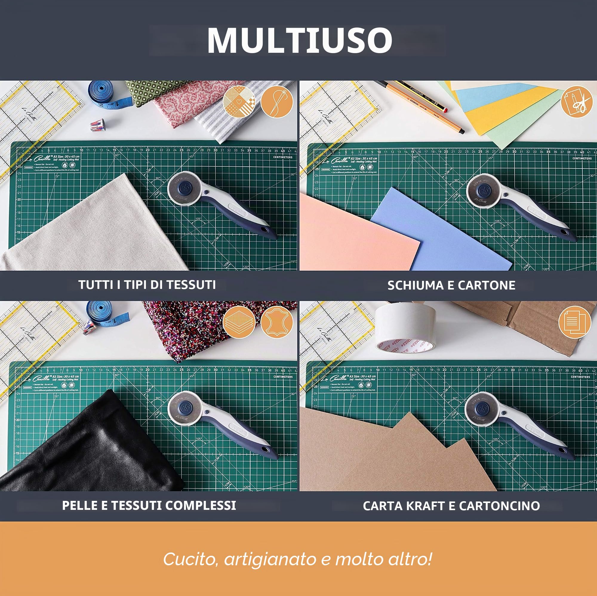 La Canilla Cutter per Tessuti Circolare 45mm, Patchwork, Sarta, DIY, Scrapbooking Taglierina di Precisione con 6 Lame di Ricambio