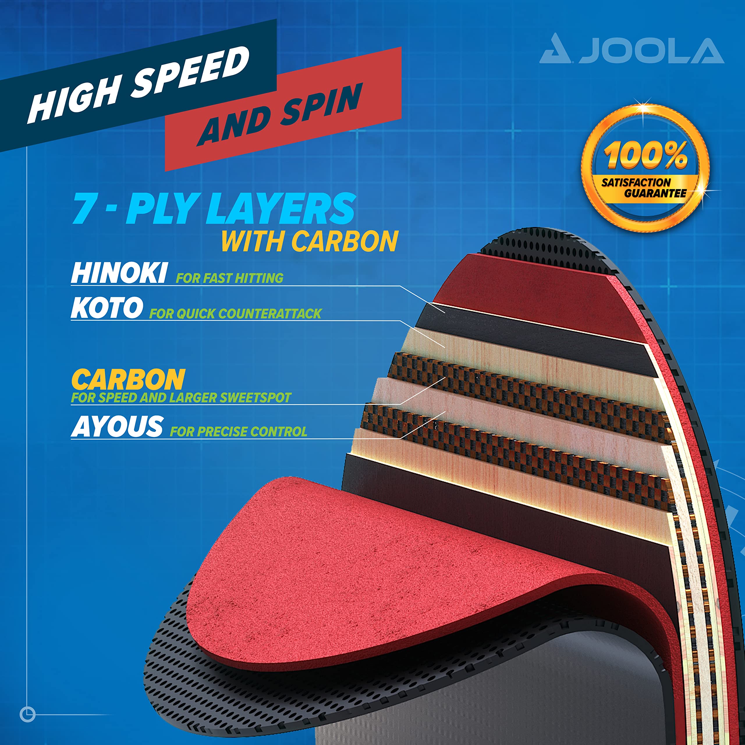 Buy JOOLA Infinity Edge Tournament Performance Ping Pong Paddle w