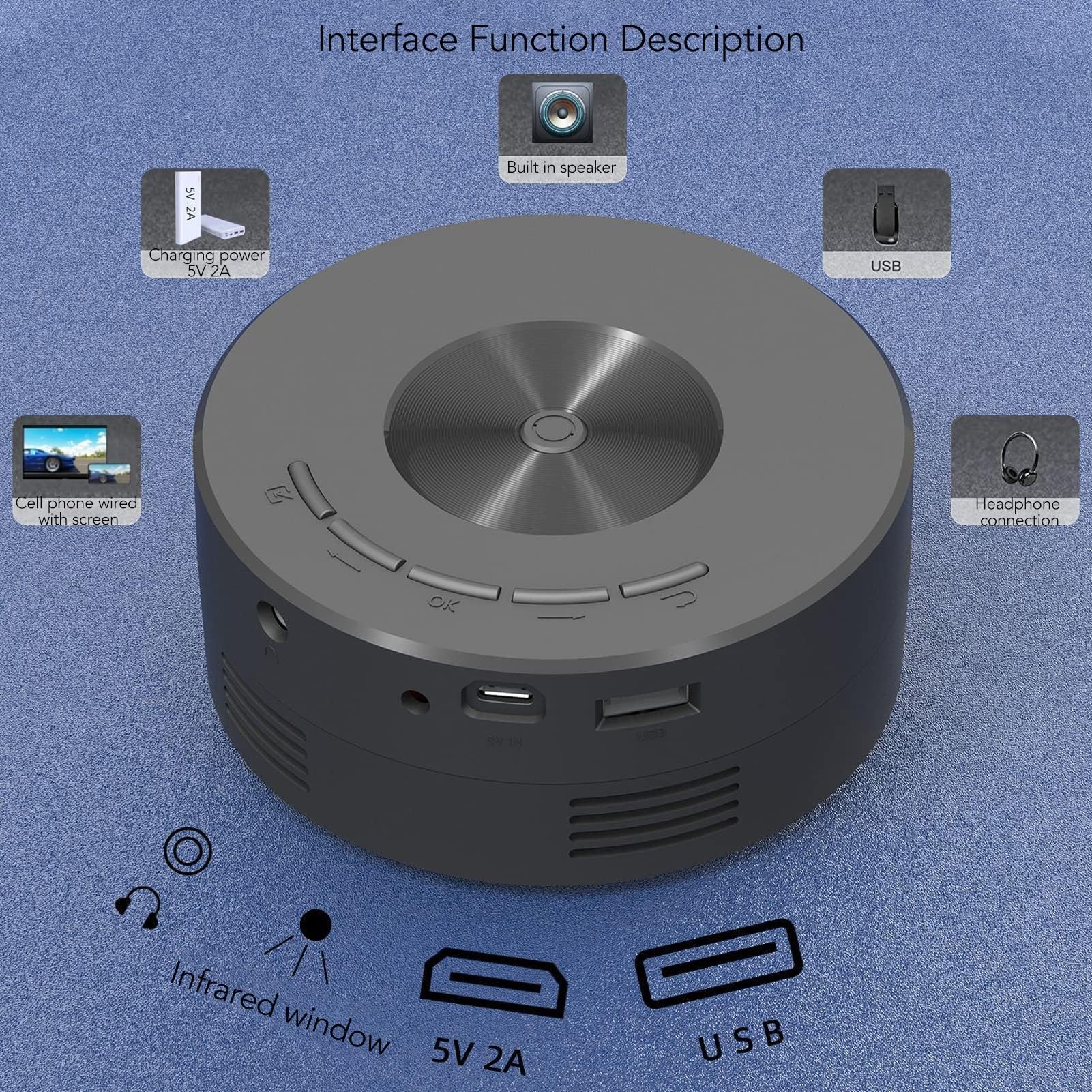 Mini Proiettore Portatile LCD TFT per Bambini, Proiettore Tascabile con Schermo Integrato e Telecomando – Ideale per Campeggio, Viaggi ed Esterno, Ricaricabile via USB 5V/2A