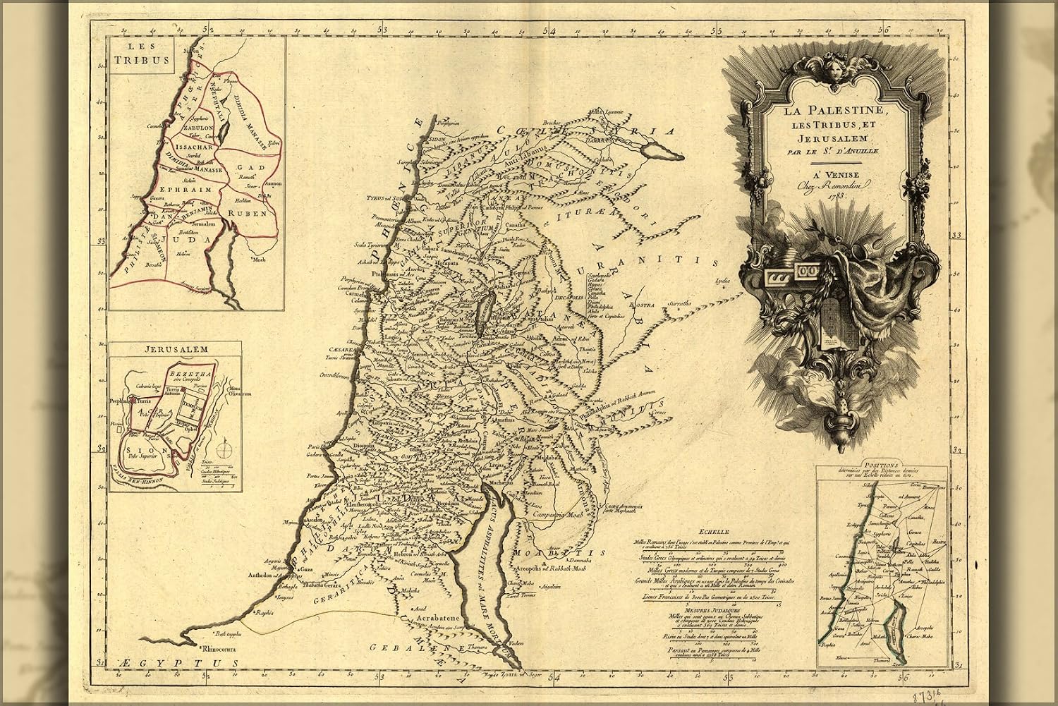 24"x36" Gallery Poster, map Palestine israel tribes Jerusalem 1783 french