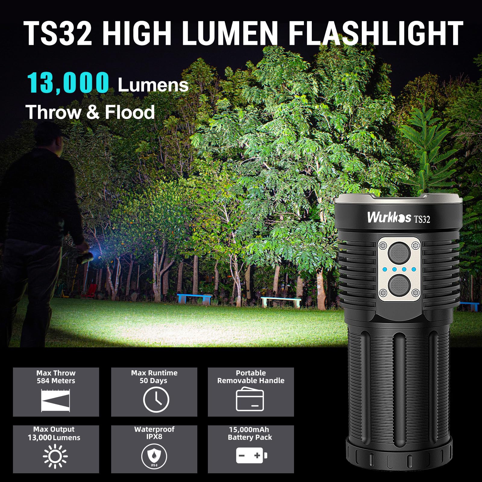 Wurkkos TS32 Torcia Elettrica Super Luminosa da 13000 Lumen, Torcia LED Ricaricabile ad Alta Potenza con Impermeabilità IPX8 e Scarica, Per Campeggio All'Aperto, Caccia e Ricerca (351D)