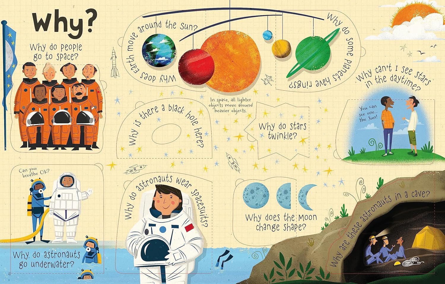 Lift-the-Flap Questions and Answers about Space