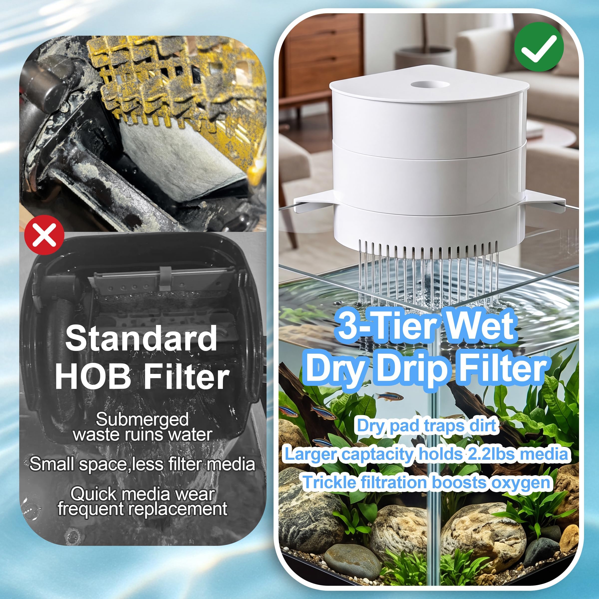 Filtro de acuario de esquina de 3 niveles, sistema de separación en seco y húmedo, para colgar en la parte posterior, bomba de flujo ajustable de potencia silenciosa, medio de filtro biológico