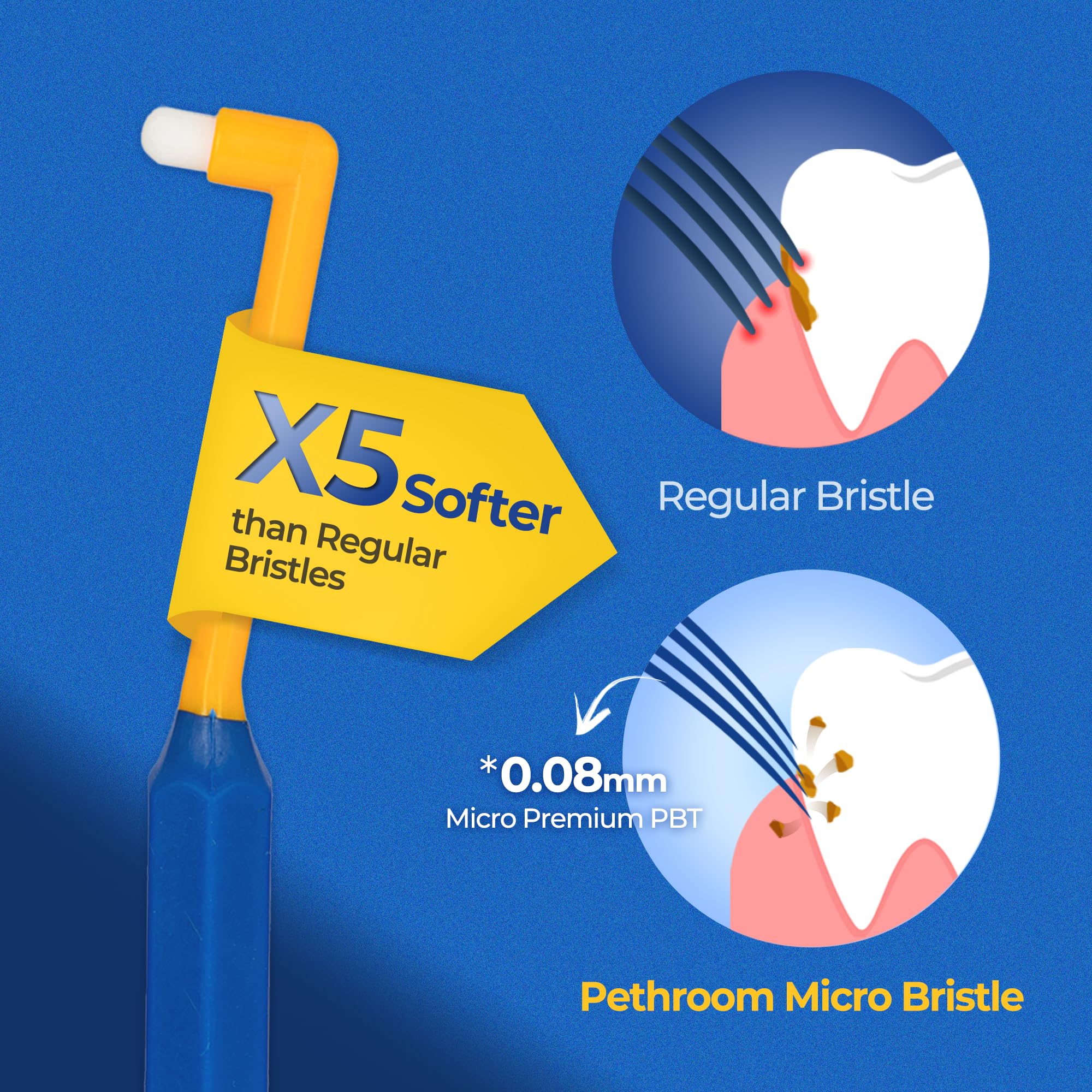 PETHROOM] Pet Toothbrush for Cats and Dogs | Round Shaped Head with Ultra Soft Bristle for Deep Cleaning Dental Care, Kitten and Small Dogs, Tartar Plaque Removal (Deep Point) - image 5