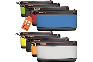 Think Tank Pouch: Double-Layer EDC Storage Solution