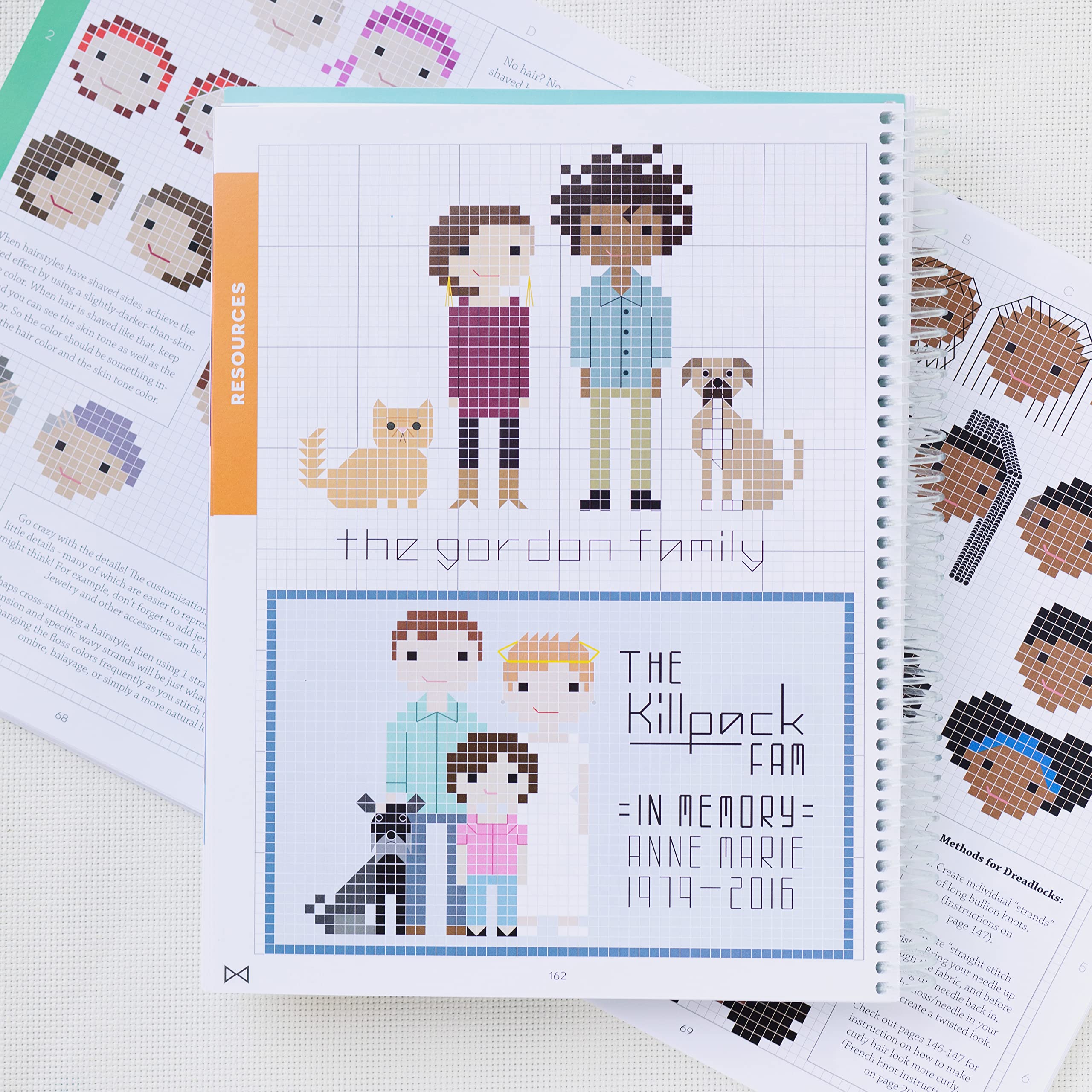 Do-It-Yourself Stitch People (2. Edition)