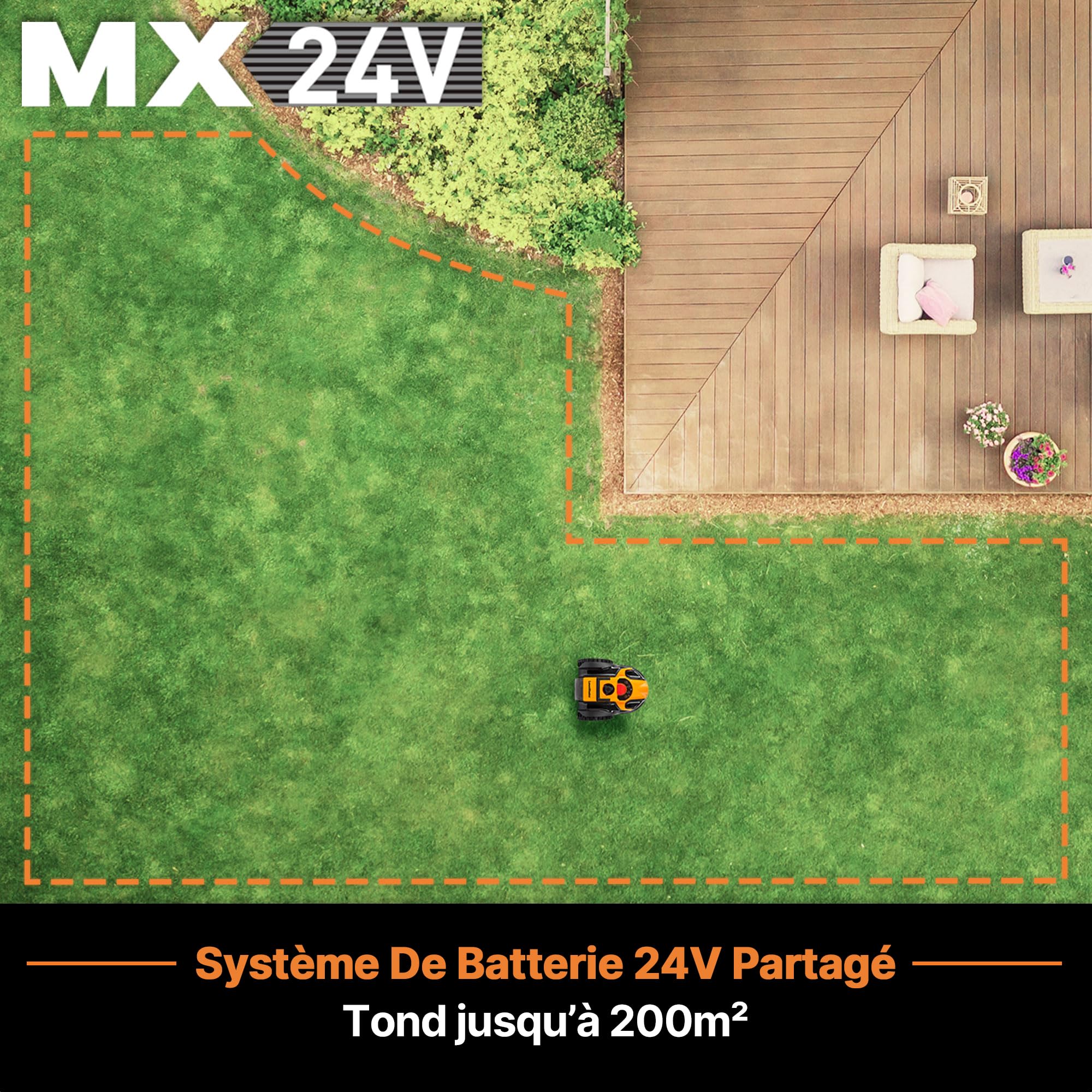 Lawnmaster OcuMow®16 Robot Tondeuse sans Fil pour Tondeuse à Gazon autopropulsée jusqu'à 200 ㎡, évite Les Obstacles, sans câble de limitation VBRM16 Plus