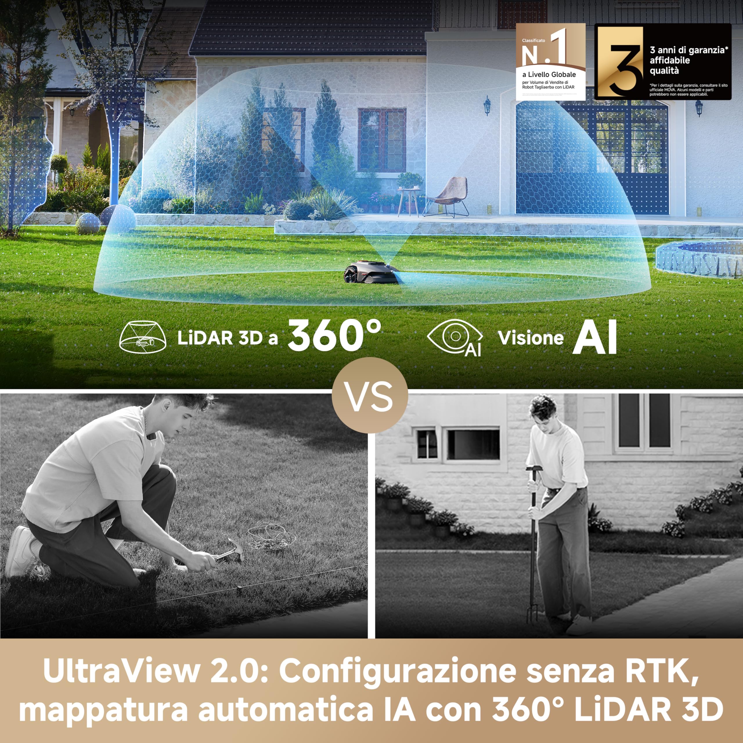 MOVA LiDAX Ultra 800 Robot Tagliaerba Senza Filo Perimetrale, Consigliato 800 m², Mappatura Automatica senza RTK con LiDAR 3D 360° e Visione IA, Taglio Bordi 5 cm, Percorso a U Efficace