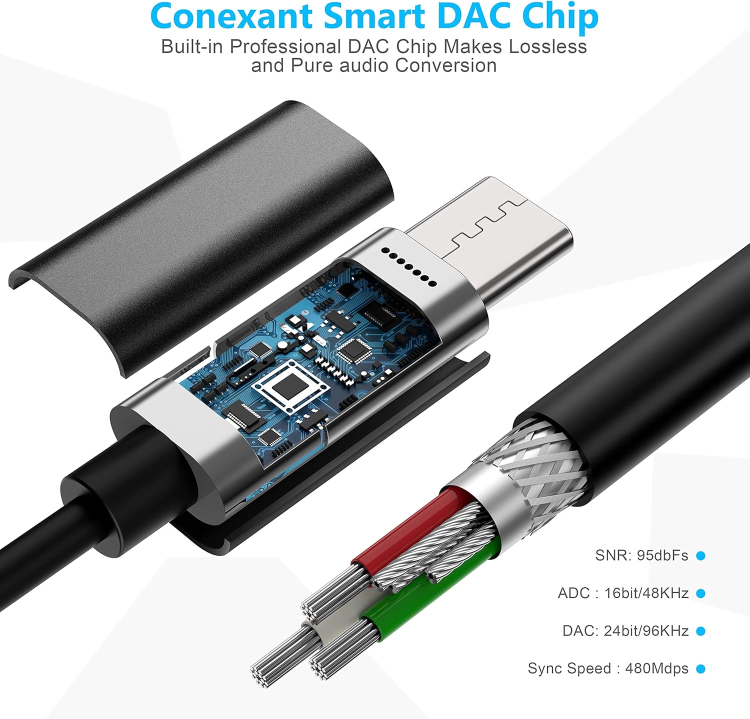Special [Latest 2021] USB C to 3.5mm Adapter (2 Packs), USB Type C to Aux Audio Dongle Cable Cord Compatible with Pixel 4 3 2 XL,Samsung Galaxy S20 Ultra Z Flip S20+ Note 10 S10 S9 Plus,iPad Pro