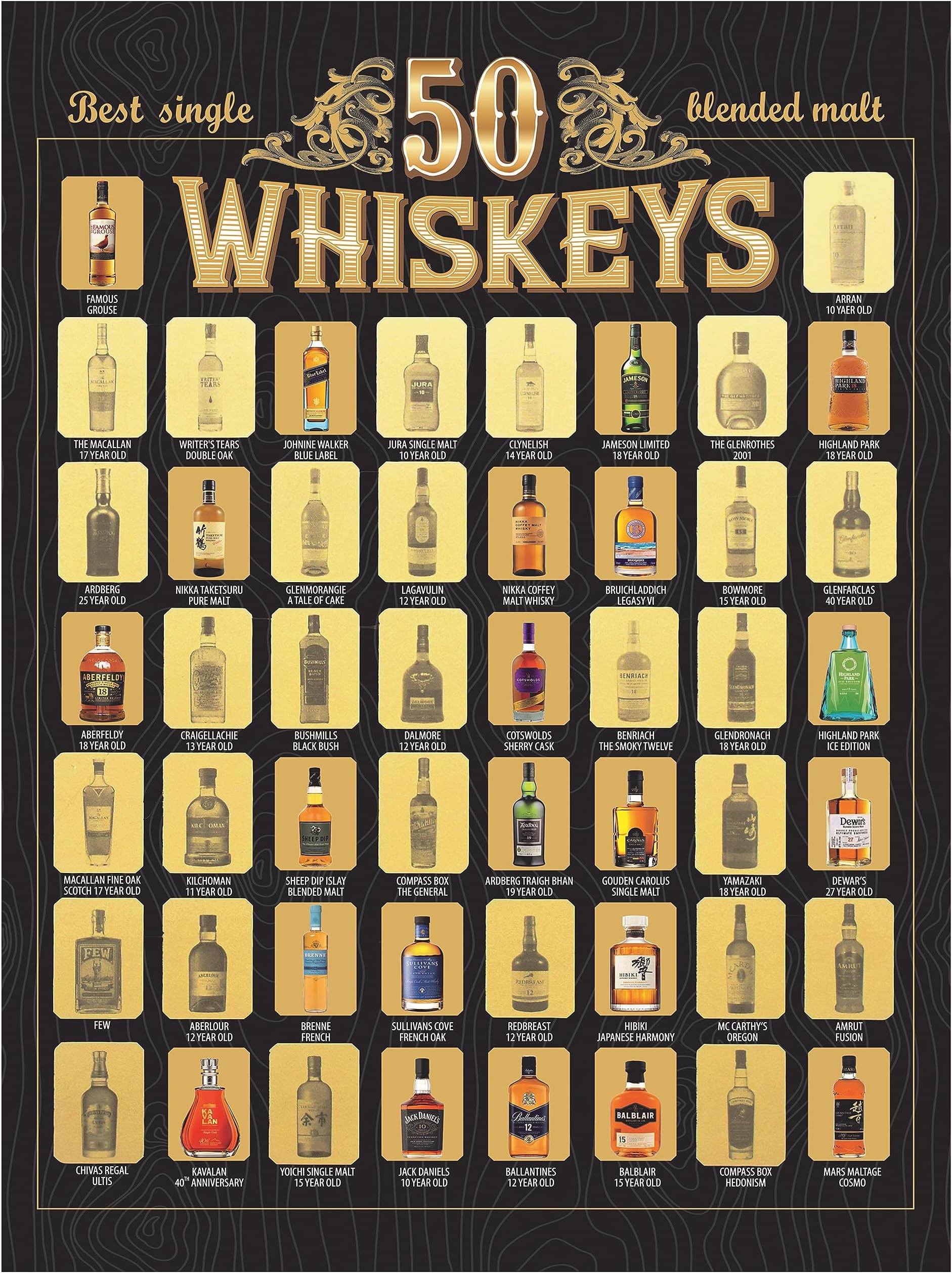 The Whiskeys Bucket List - Scratch Off Poster | Discover the World's Top 50 Whiskeys | Perfect Wall Decor for Man Cave, Bar or Office | Great Whiskey Gifts for Men and Whiskey Lovers