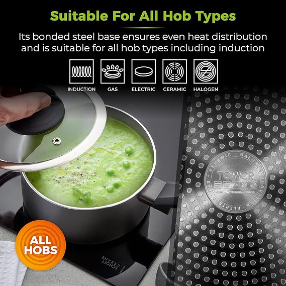 Tower T80356 Cerasure 16 cm Saucepan with Non-Stick Coating, Suitable for all Hob Types, Graphite