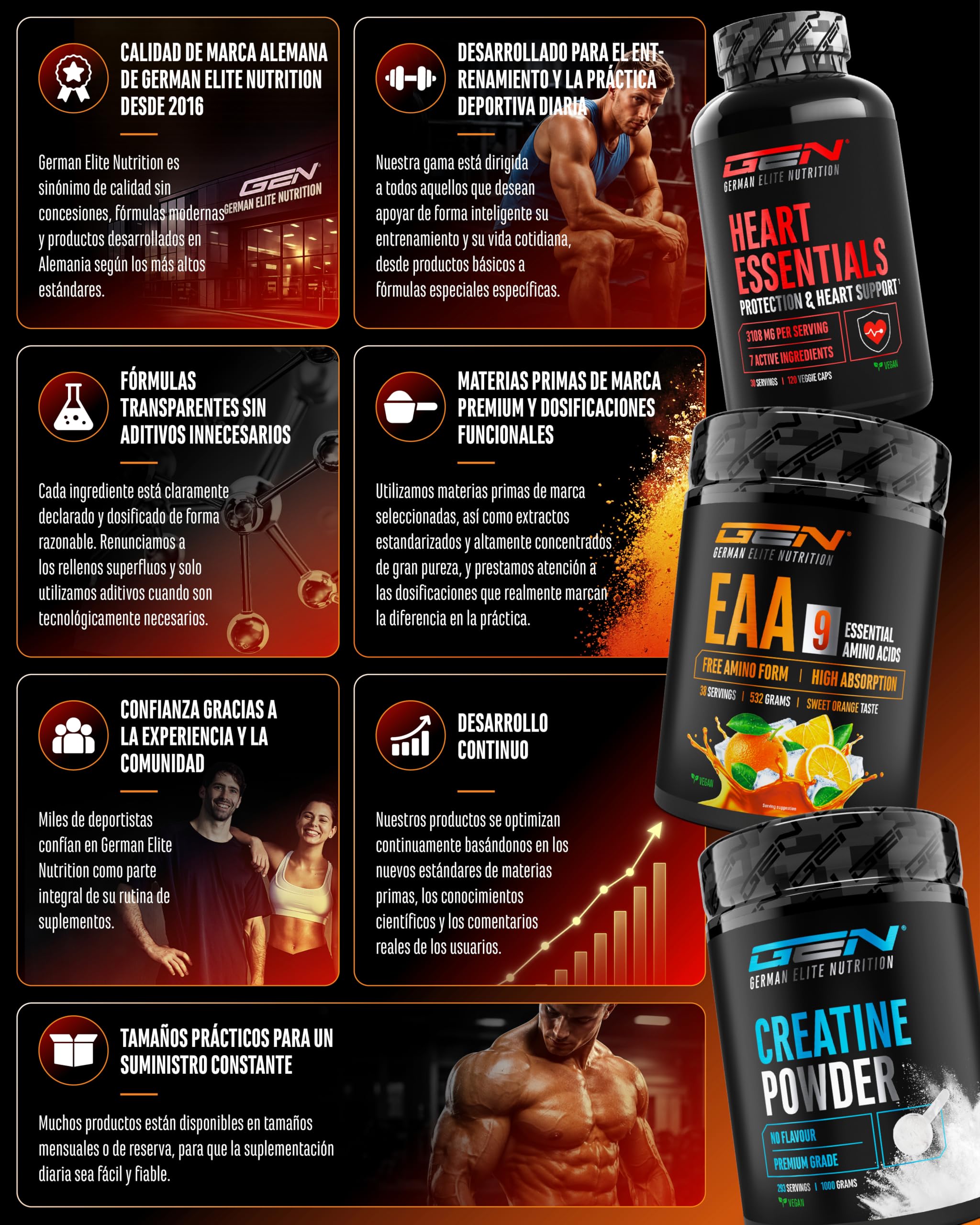 Performance Electrolytes - 400 g (20 Porciones) - Advanced Hydration Matrix con Sodio, Potasio, Magnesio, Calcio y Cloruro - con Citrulina y Taurina - Sin Azúcar - Vegano - Sabor Naranja Lima