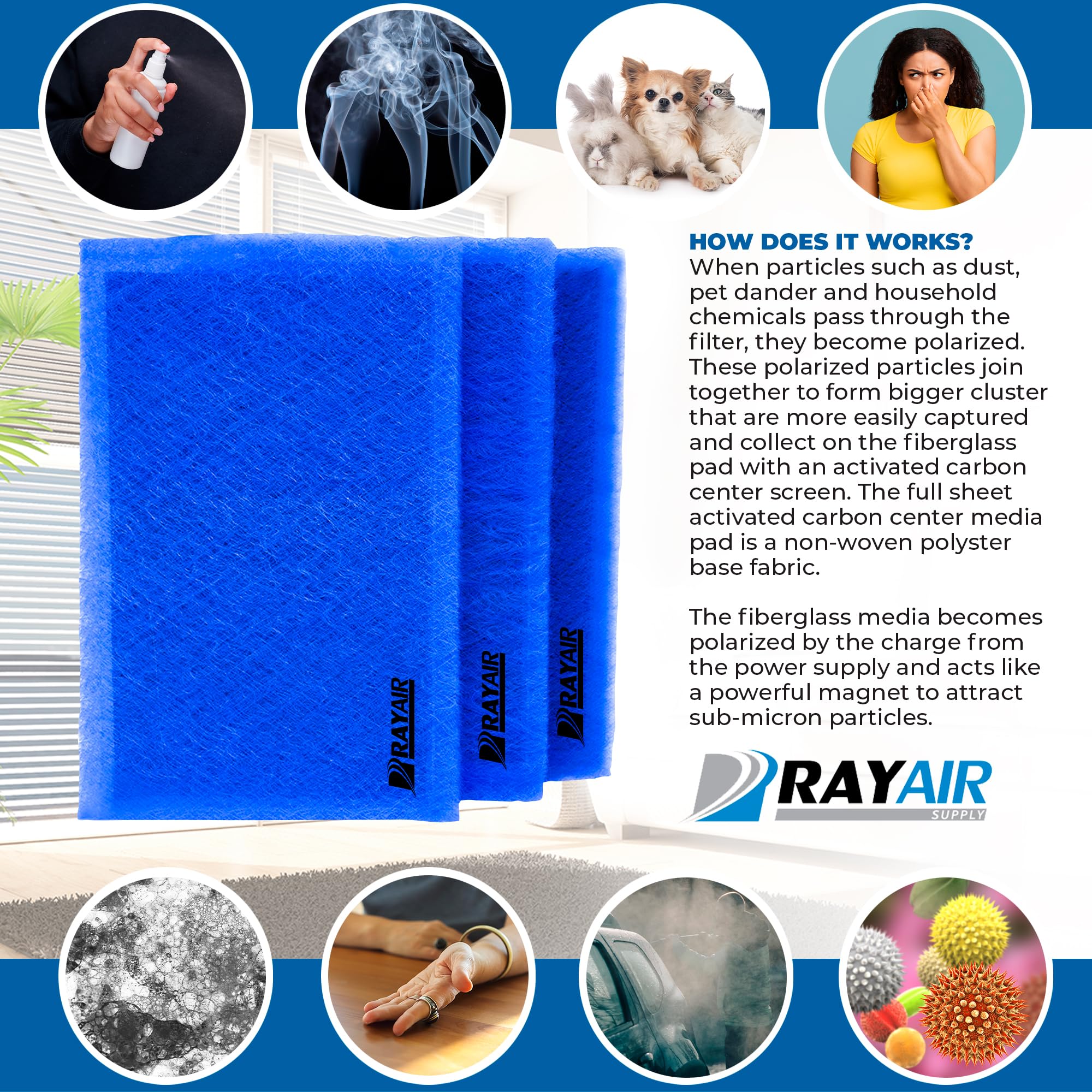 RAYAIR SUPPLY Almohadillas de filtro de repuesto de 24 x 24 pulgadas compatibles con recambios Pristine Air Cleaner 24x24 (paquete de 3)
