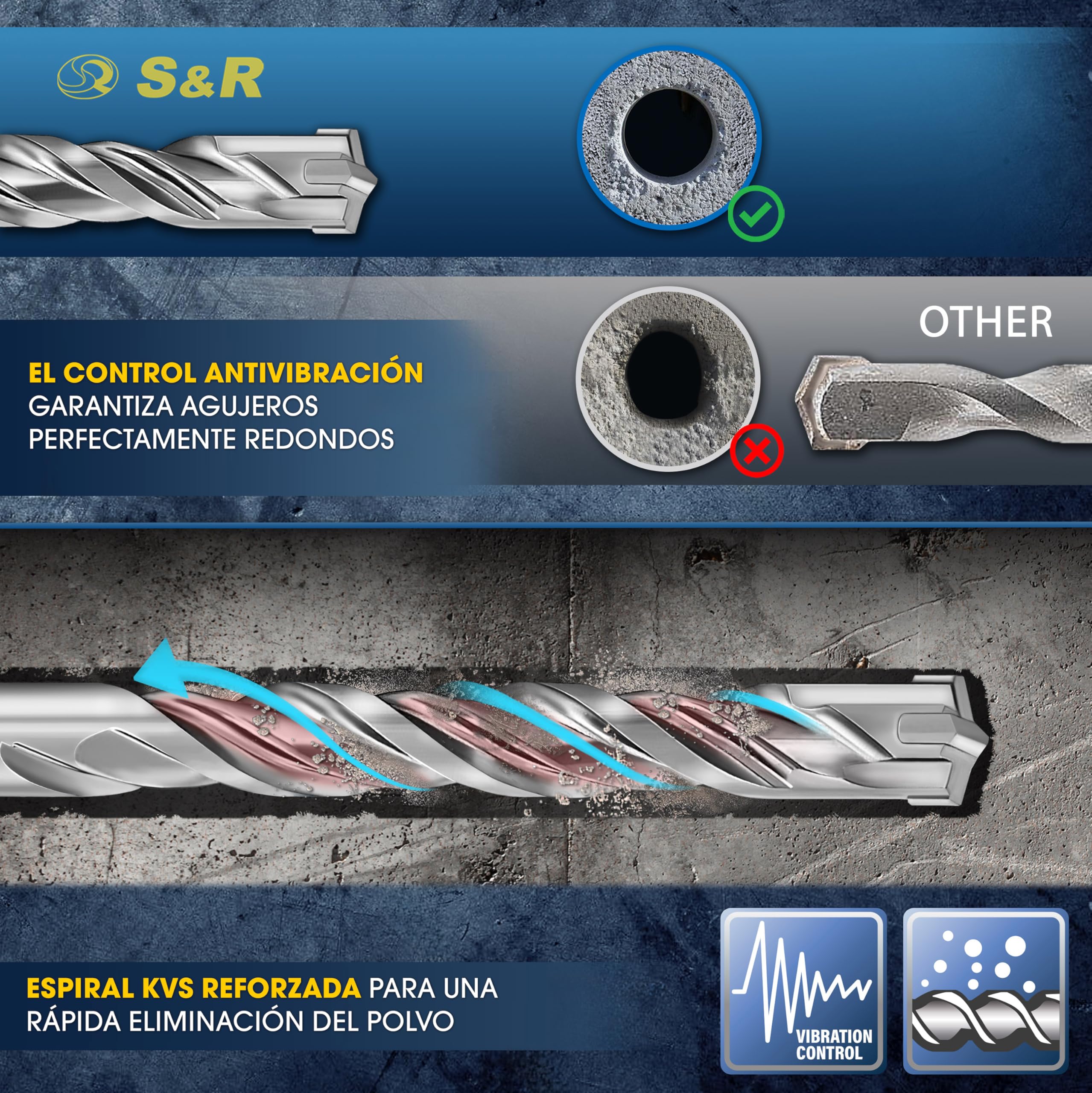 S&R Brocas SDS 4 ECO PLUS (4 Cortadores) Juego de 7 Brocas Pared, Hormigón | Renforzado Made in Germany 5/6/8/10 mm x 10 e 16 cm Calidad Profesional