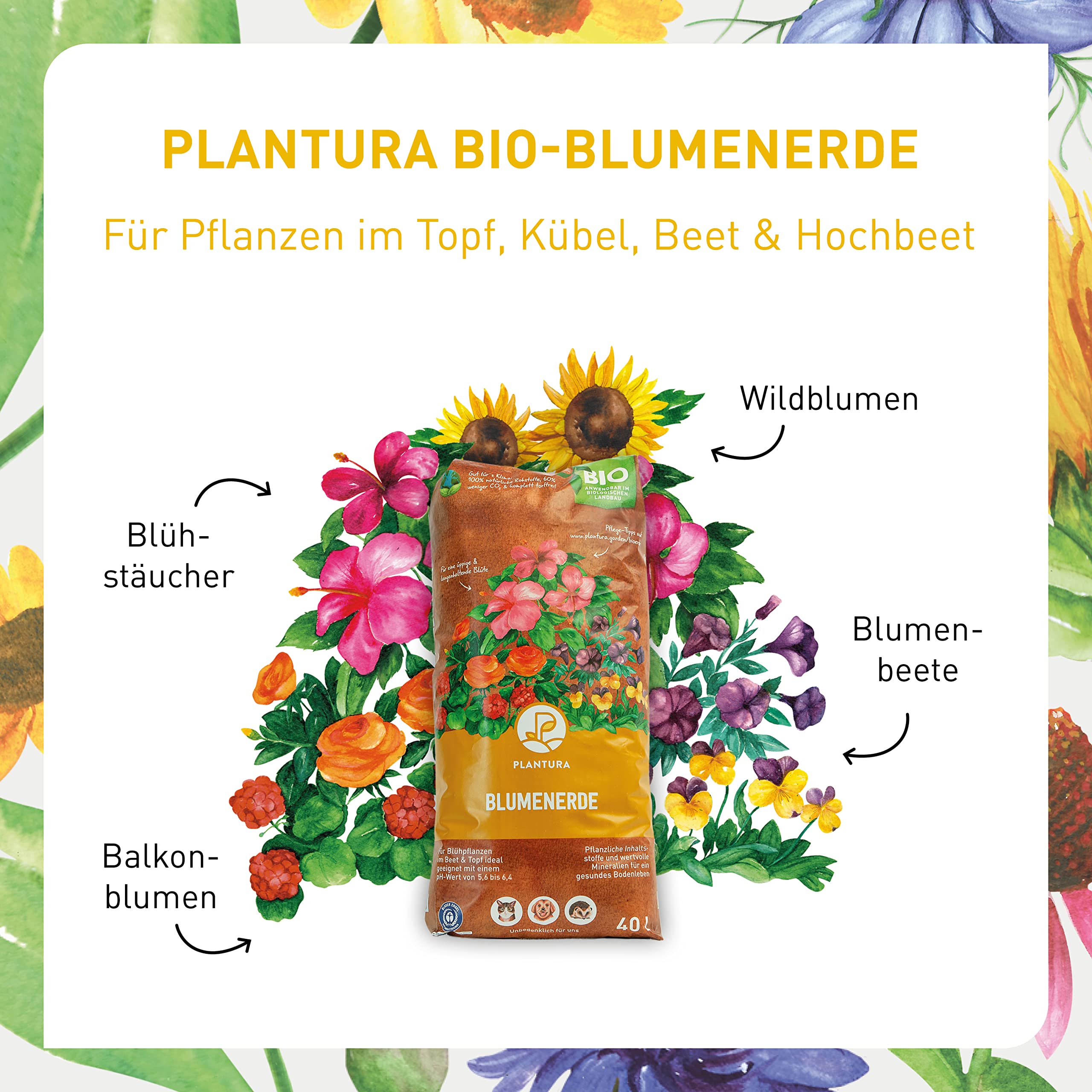Plantura Bio-Blumenerde, torffrei & vegan, Bio Erde mit Dnger fr alle  Garten- & Balkonpflanzen, drinnen & drauen, 2 x 12,5 L (25 L) : Amazon.de:  Garten