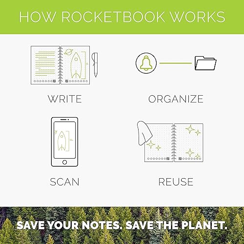 Miniatura 4 de Rocketbook Fusion Plus - Cuaderno inteligente reutilizable, cuaderno y planificador en espiral de tamaño ejecutivo, lila, (6 x 8.8 pulgadas)