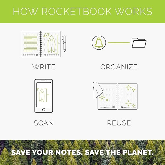 Rocketbook Fusion Plus Smart Reusable Notebook Planner, Notetaking and Planning In One, Letter Size 8.5x11, Black
