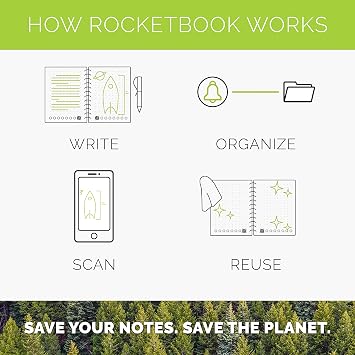 Rocketbook Fusion Plus Smart Reusable Notebook Planner, Notetaking and Planning In One, Letter Size 8.5x11, Black
