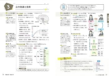 中学 実技4科の総まとめ: 最重要事項100% (受験研究社) | 受験研究社