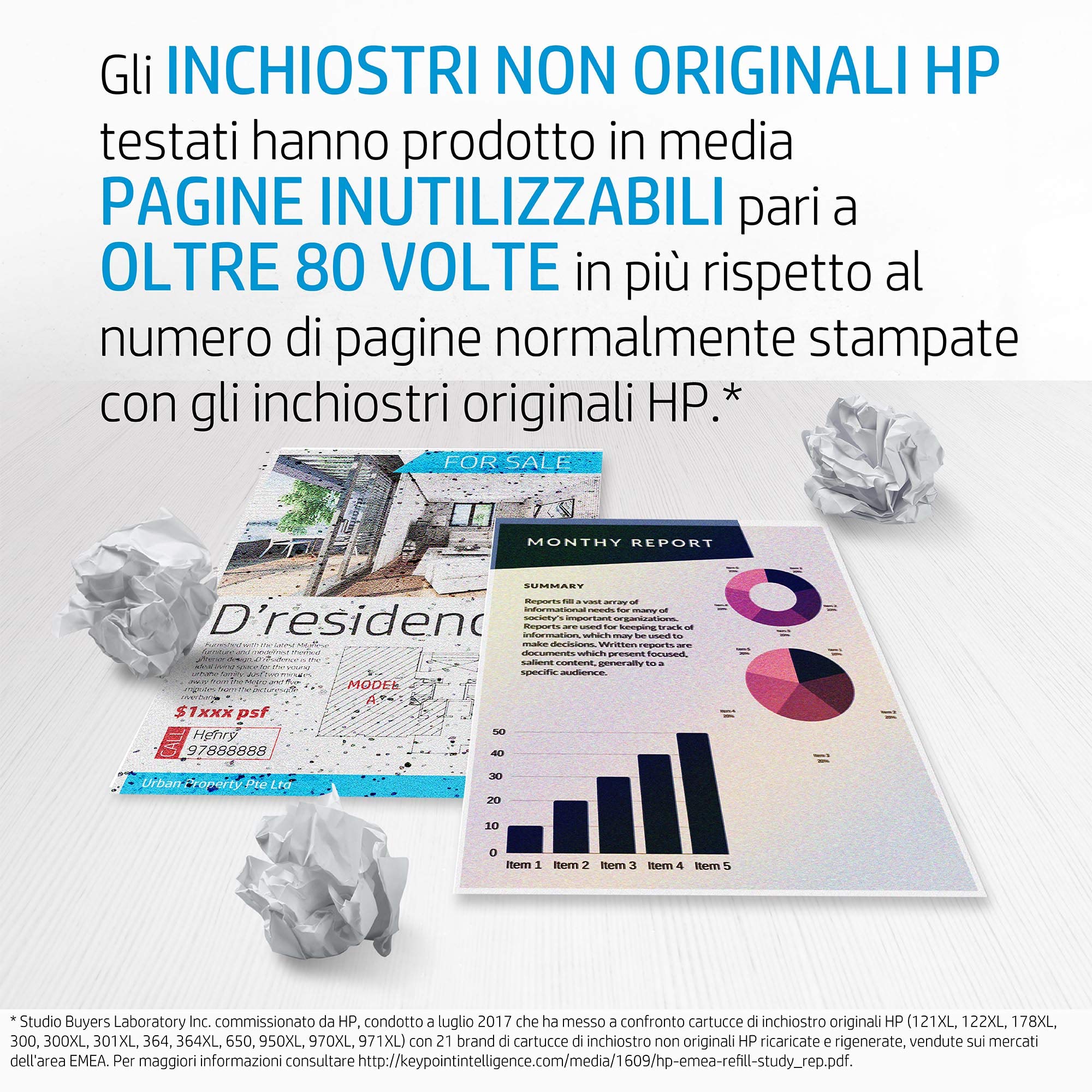 HP 364 Nero, Ciano, Giallo, Magenta, 4 Cartucce Inchiostro Originali | Compatibile con Photosmart 5510, 5515, 6510, 7510, HP OfficeJet 4620, 250 K / 300 C/M/Y pagine (N9J73AE)