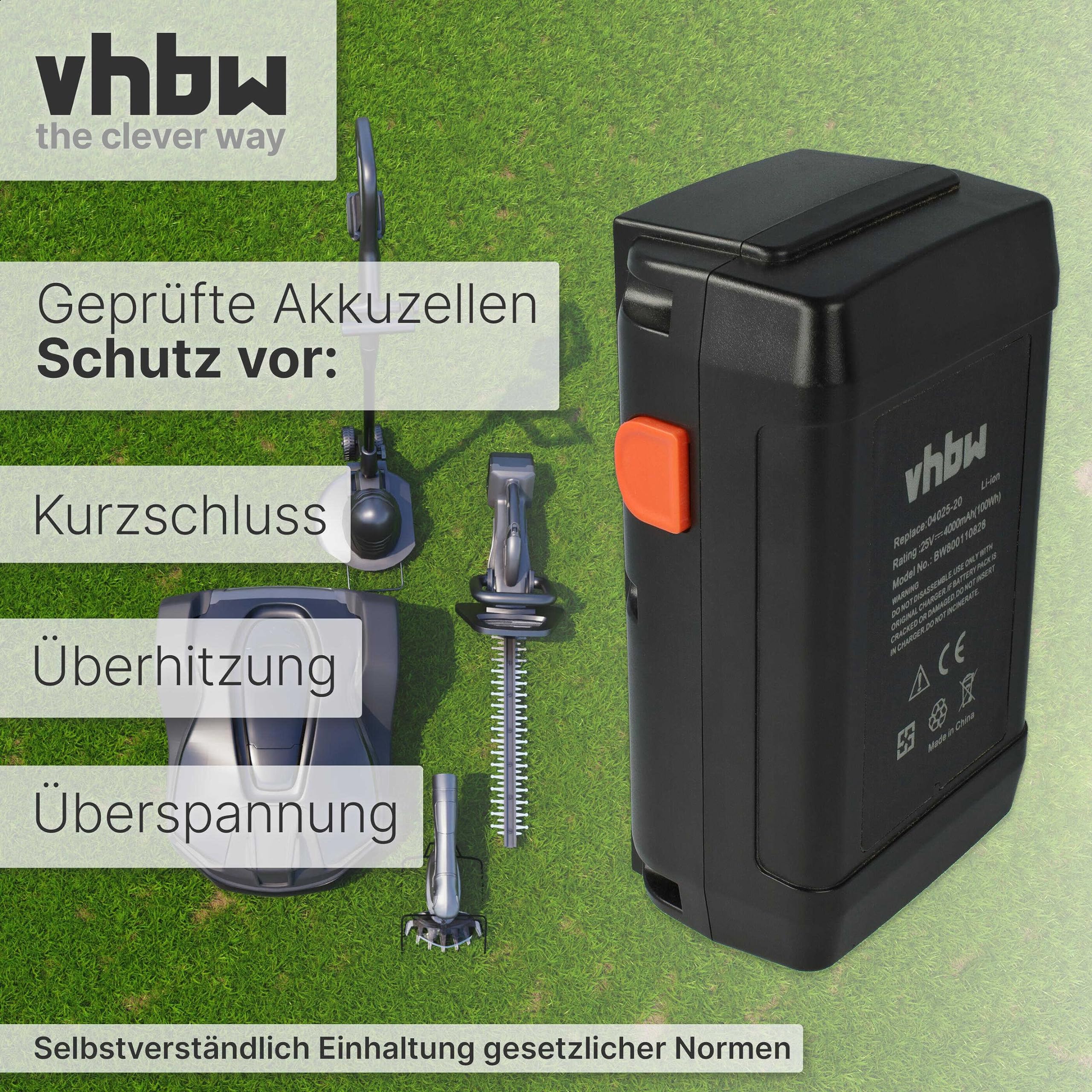 vhbw Batería Compatible con Gardena 525563001, 4025-00.640.00 cortacésped 4000mAh 25V Li-Ion