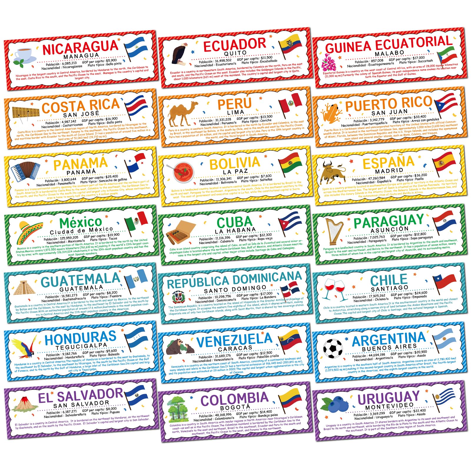 21 PCS Spanish Language Country Posters Flags Classroom Decorations Latin American Countries (New) Spain Puerto Rico and Equatorial Guinea Spanish Learning Materials for K-12 Students and Teachers