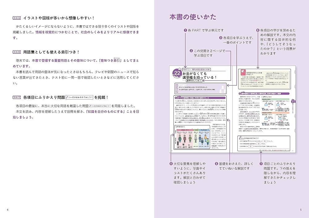中学校の公民が1冊でしっかりわかる本 | 蔭山 克秀 |本 | 通販