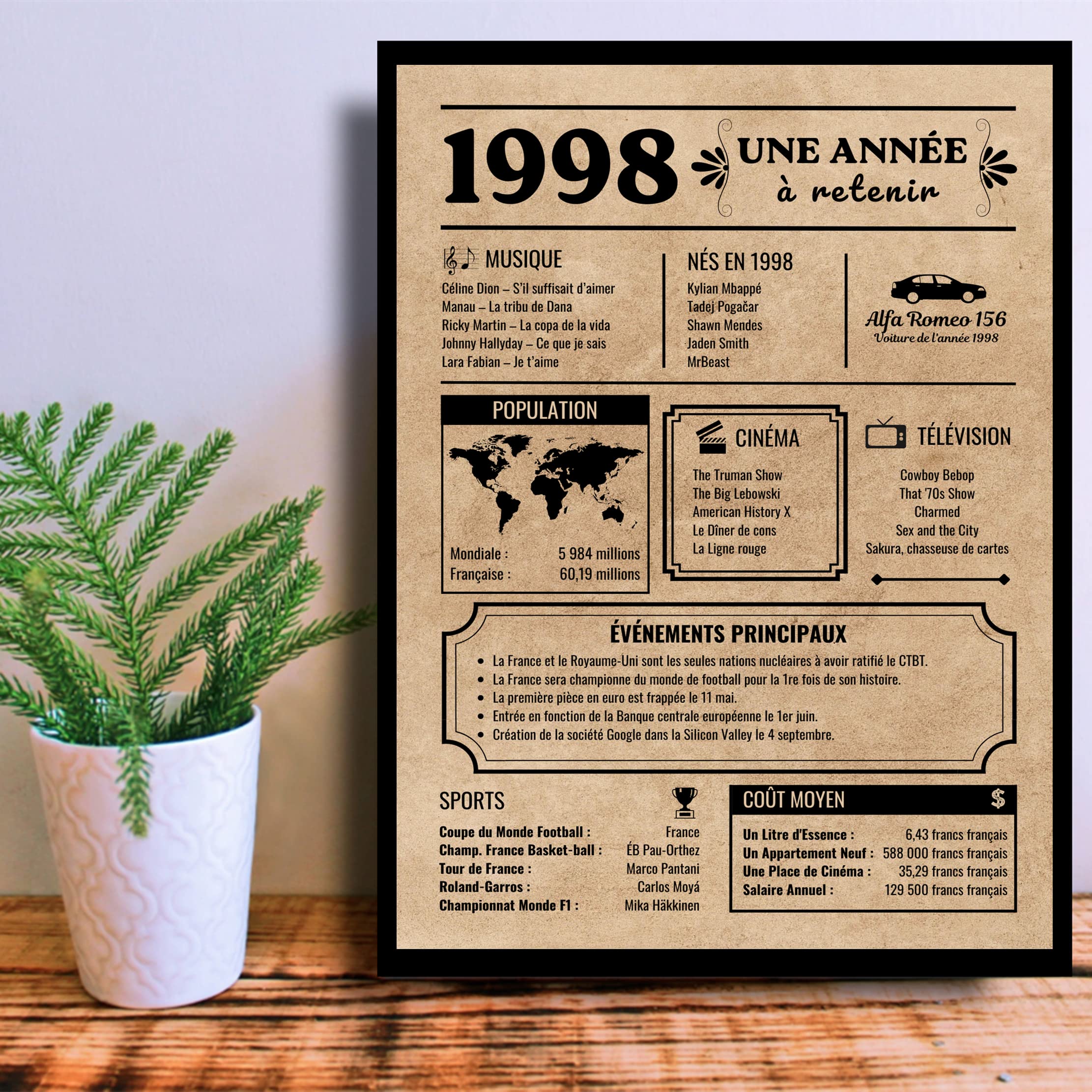 Affiche Originale Coupe Du Monde France 1998 - Ville De Nantes