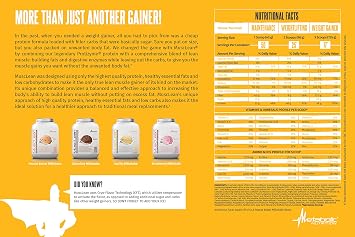Metabolic Nutrition - Musclean - Milkshake, Whey High Protein Meal Replacement, Maintenance Nutrition, Low Carb, Keto Diet, Digestive Enzymes, Peanut Butter, 2.5 Pound (25 ser)