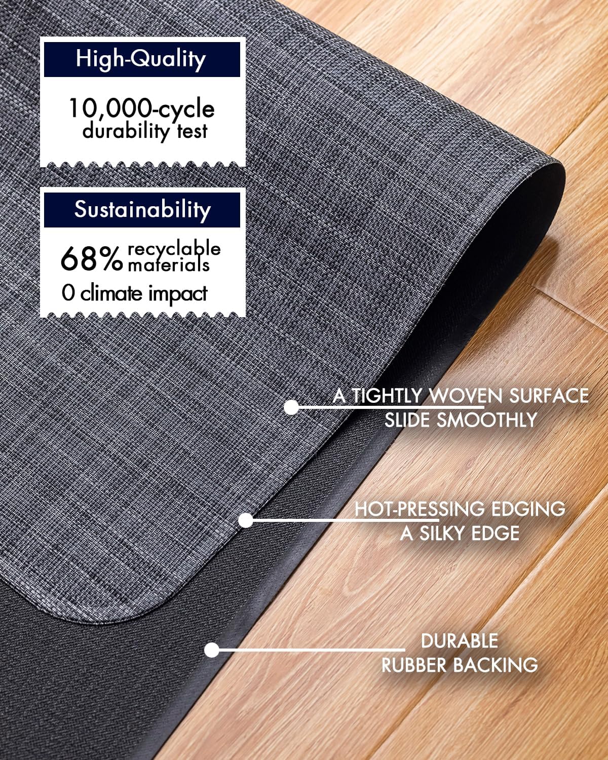 Office Chair Mat for Hardwood Floor Under Desk Computer Rolling Chair Mat for Wood/Tile Floor Non-Slip Heavy Duty Desk Rug PVC Plastic Hard Floor Protector 45"x 53" (Cool Grey)