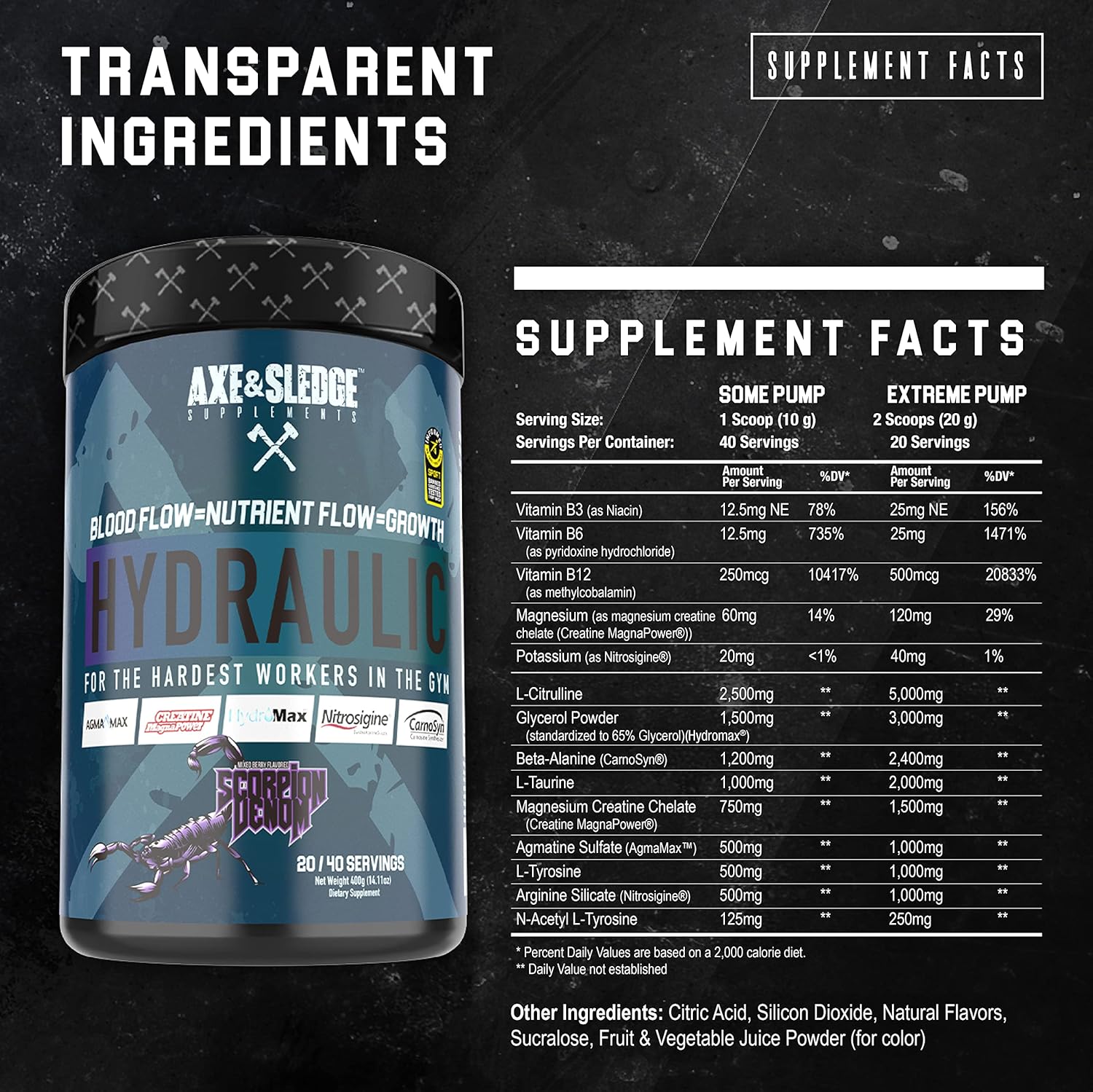 Buy Axe & Sledge Supplements Hydraulic StimulantFree PreWorkout with