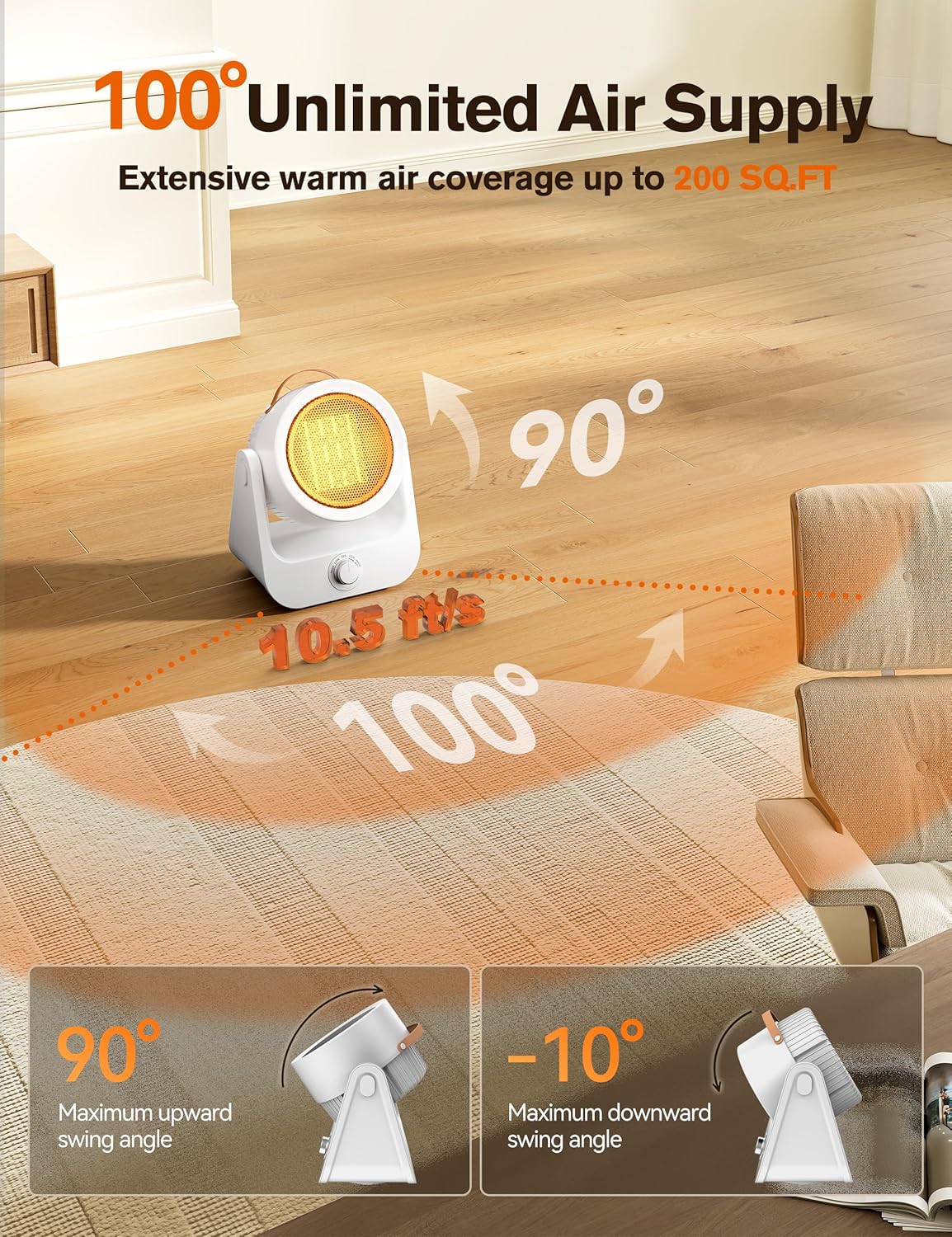 Electric Space Heaters For Indoor Use, 100°unlimited Oscillating, 2S Instant Heating, 1500W, Tip-Over & Overheat Protection, 2 Heating & Fan Modes, PTC Ceramic Electric Heaters For OfficeHome, White