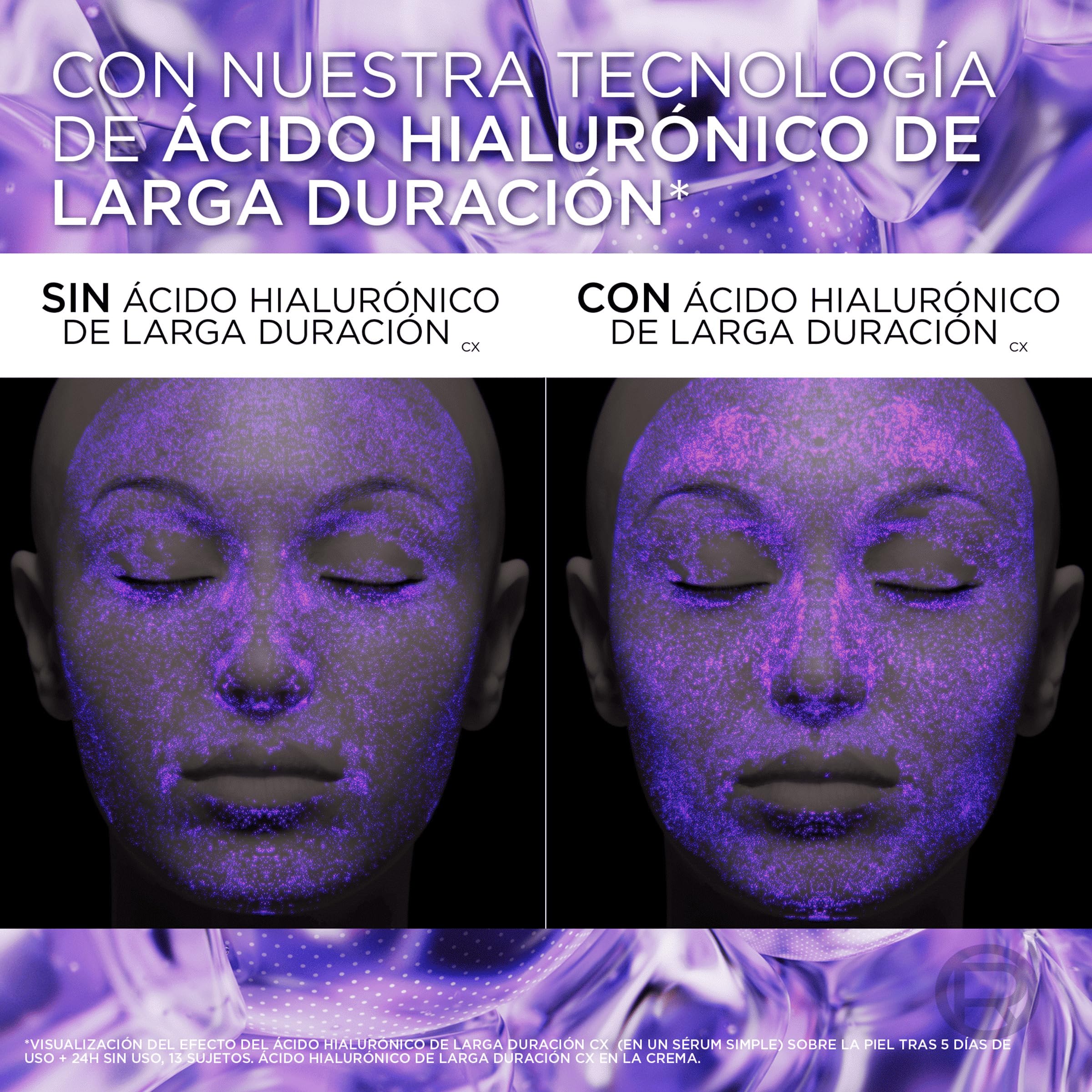 Rutina L'Oréal Paris Revitalift Filler Sérum Antiedad y Antiarrugas con Ácido Hialurónico 30ml + Sérum de Ojos con cafeína Antiojeras, 20ml + Crema de Día Rellenadora con Protección Solar SPF 50, 50ml