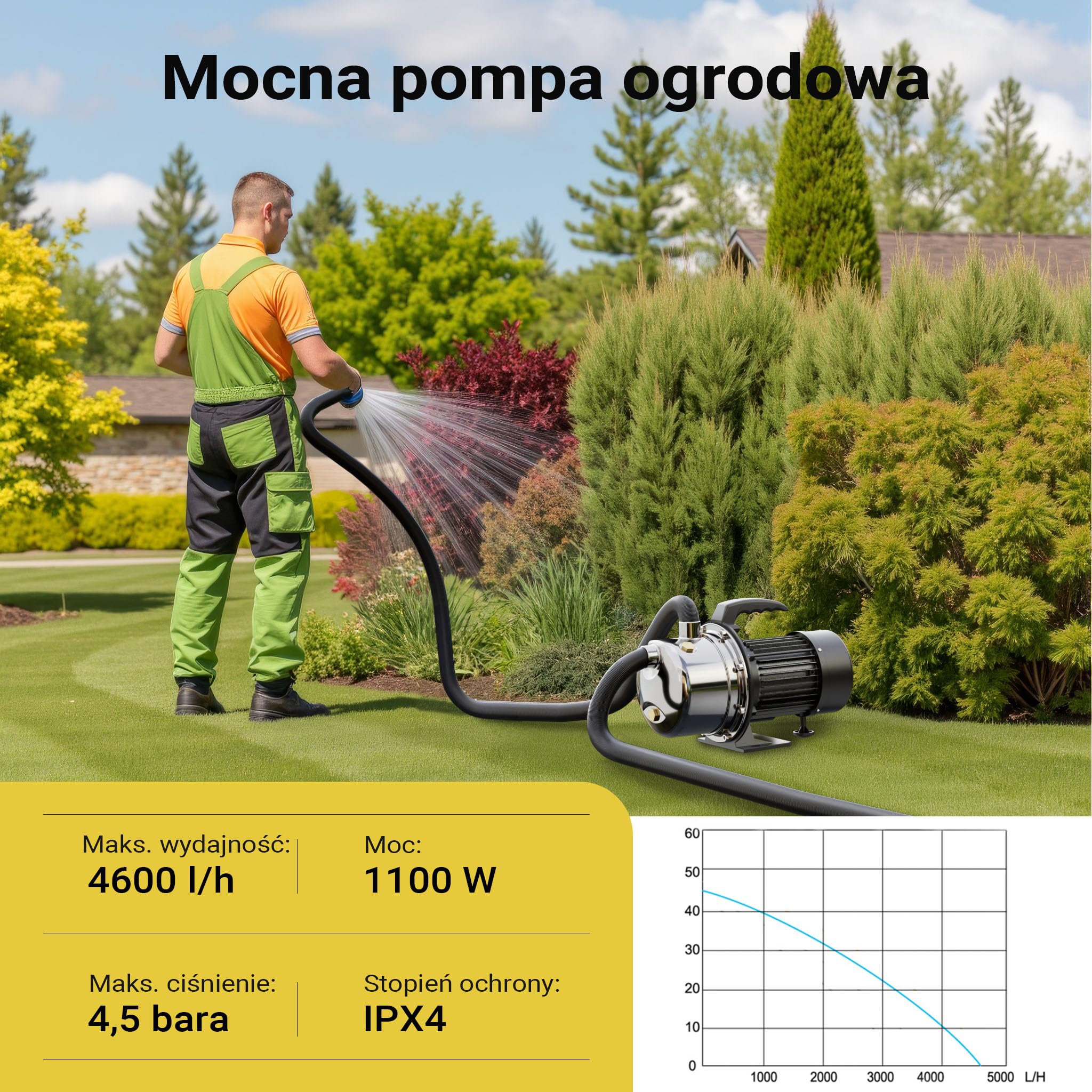 Wiltec Domowa stacja wodna JET110S 1100 W, 4600 l/h, przenośna pompa ogrodowa ze stali nierdzewnej, hydrofor, pompa elektryczna